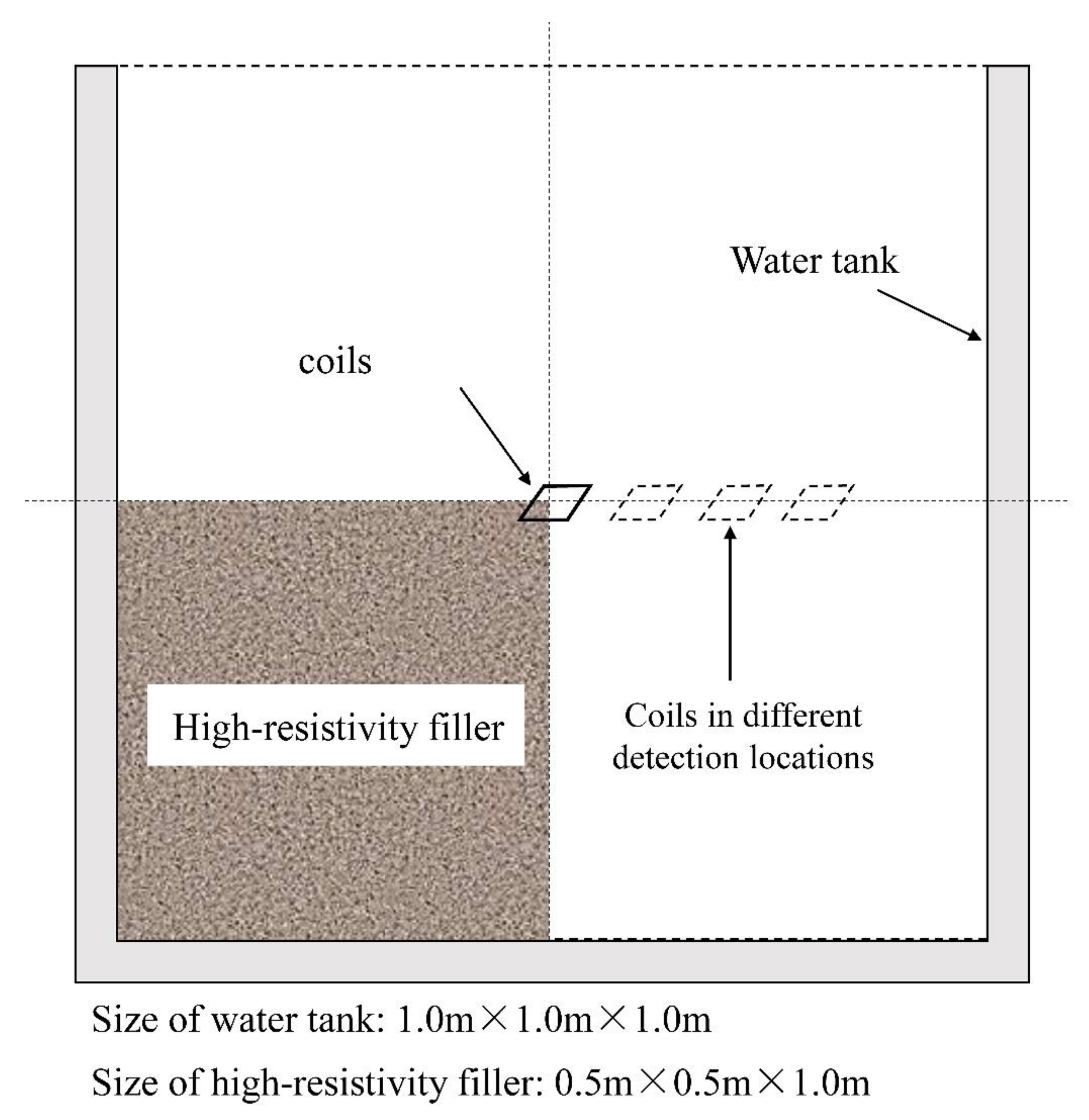 Applsci 12 09303 g008