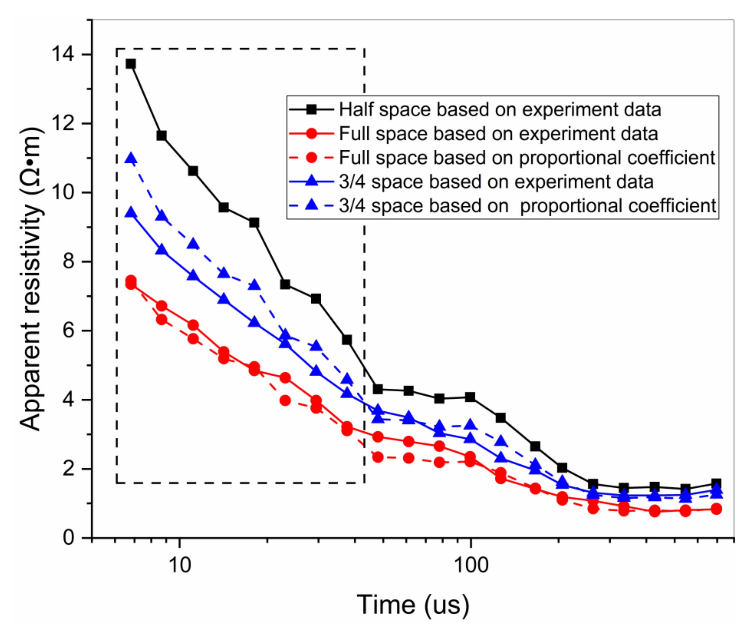 Applsci 12 09303 g015