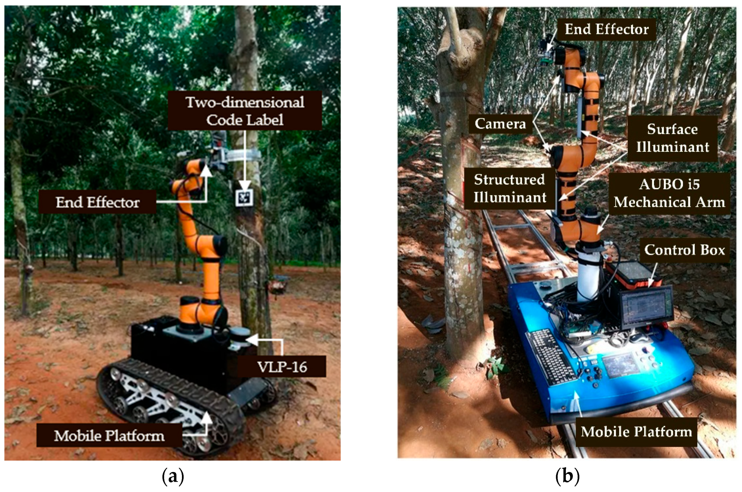 Applsci 12 09304 g007