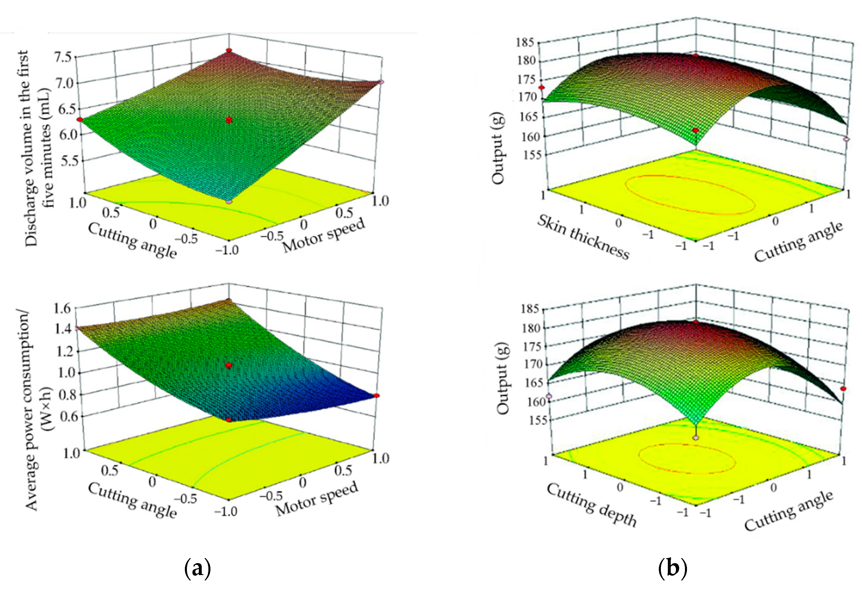 Applsci 12 09304 g008