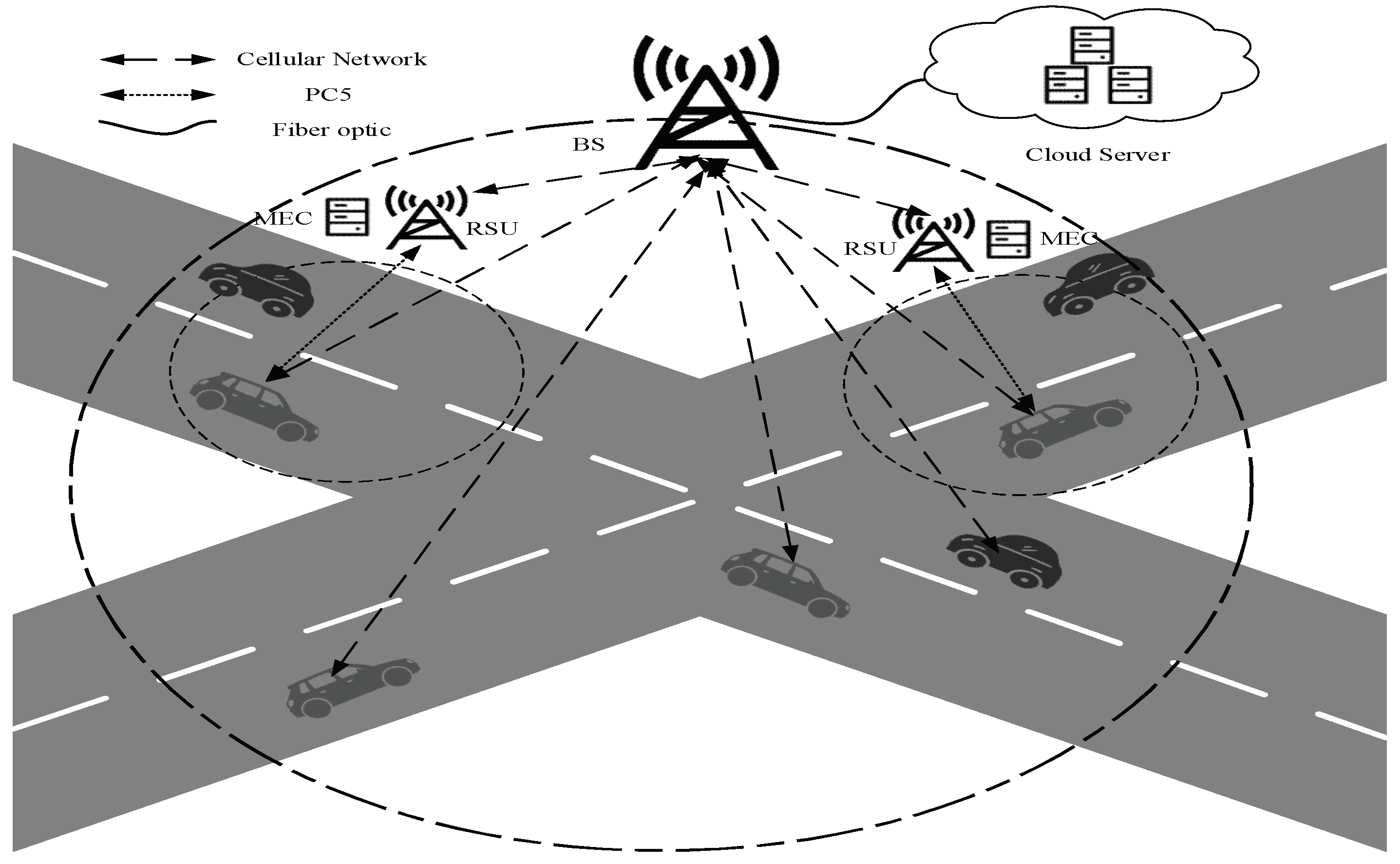 Applsci 12 09308 g001