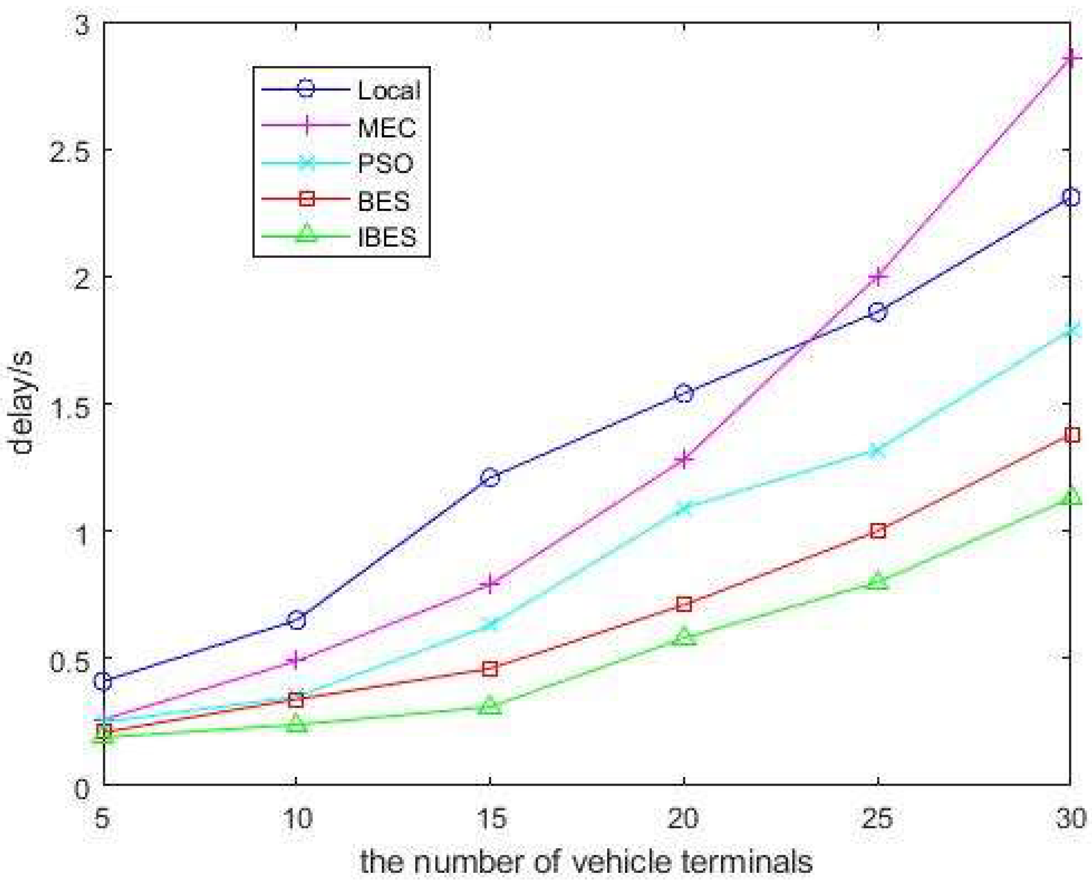 Applsci 12 09308 g002