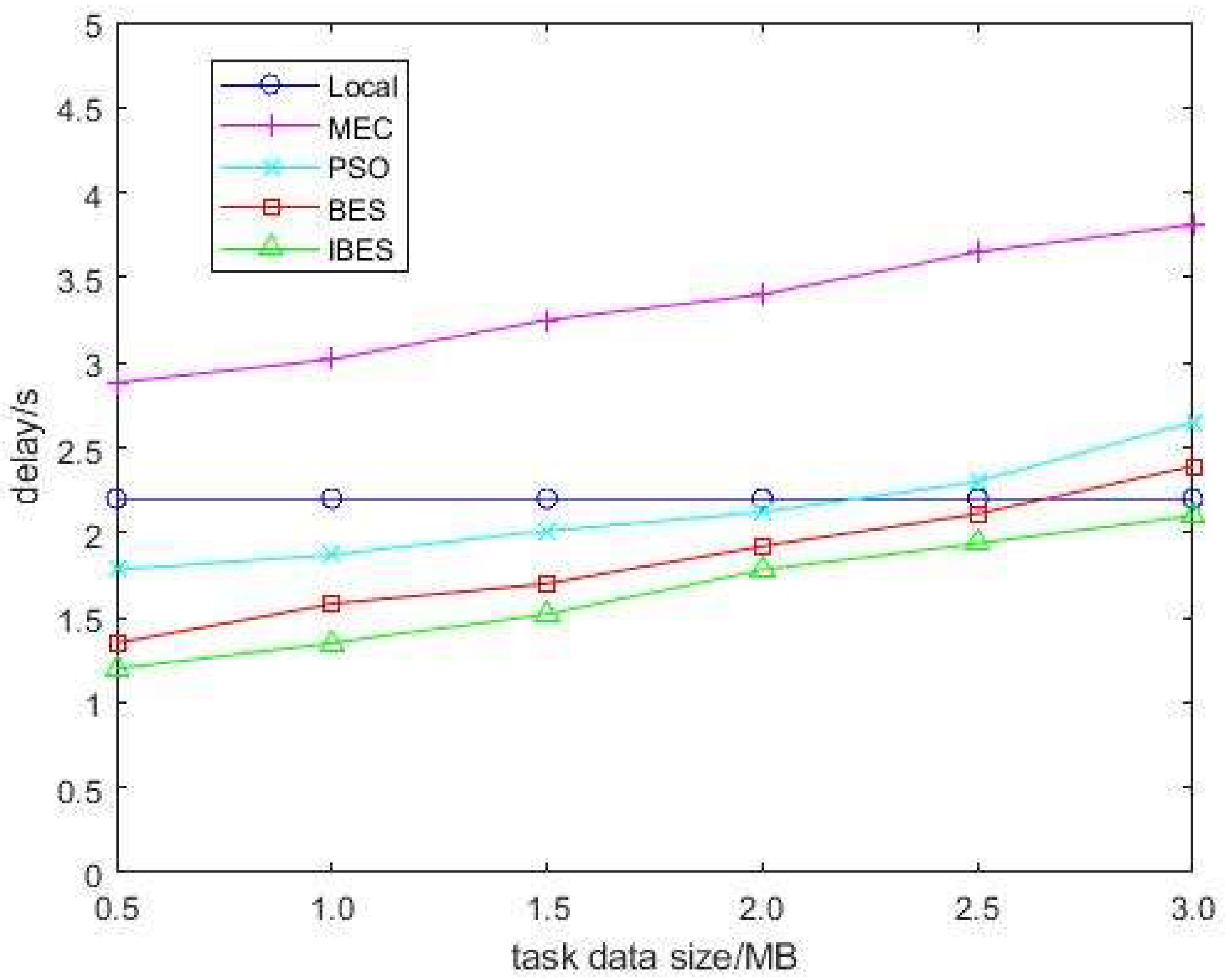 Applsci 12 09308 g004