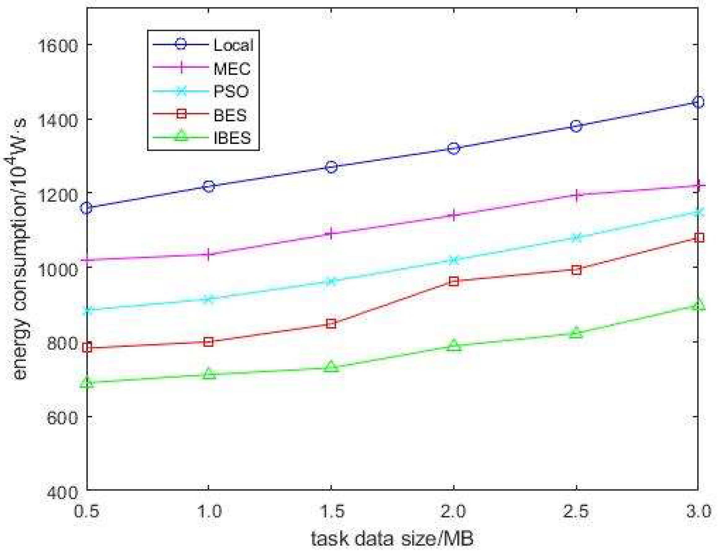 Applsci 12 09308 g005