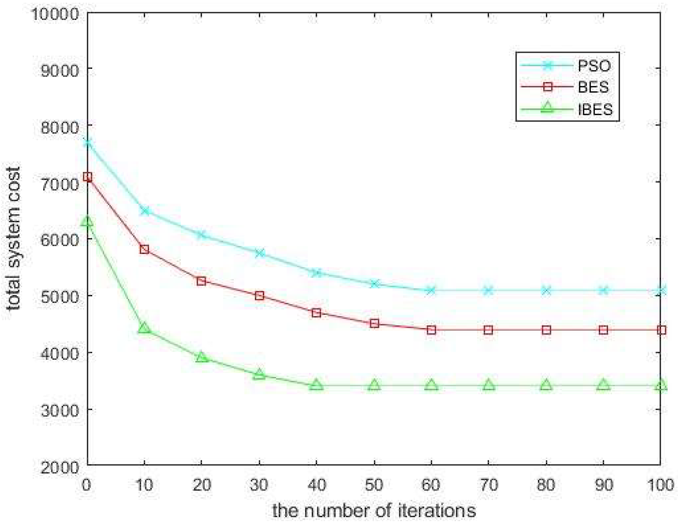 Applsci 12 09308 g006
