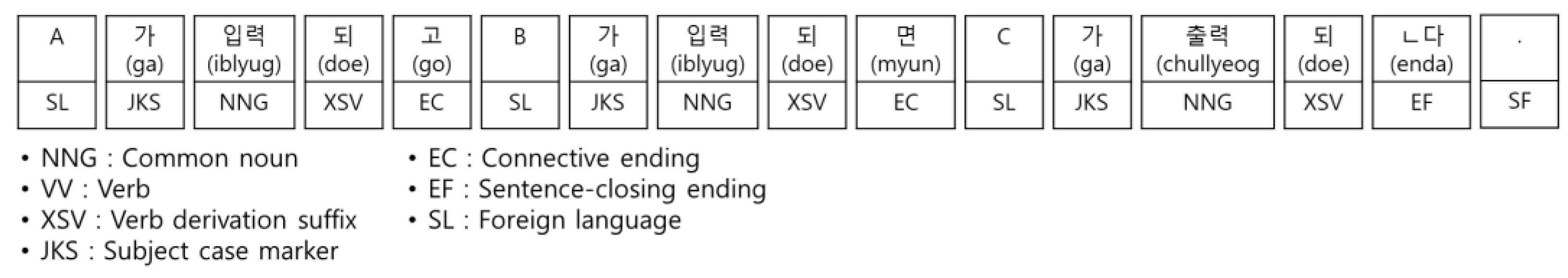 Applsci 12 09310 g003