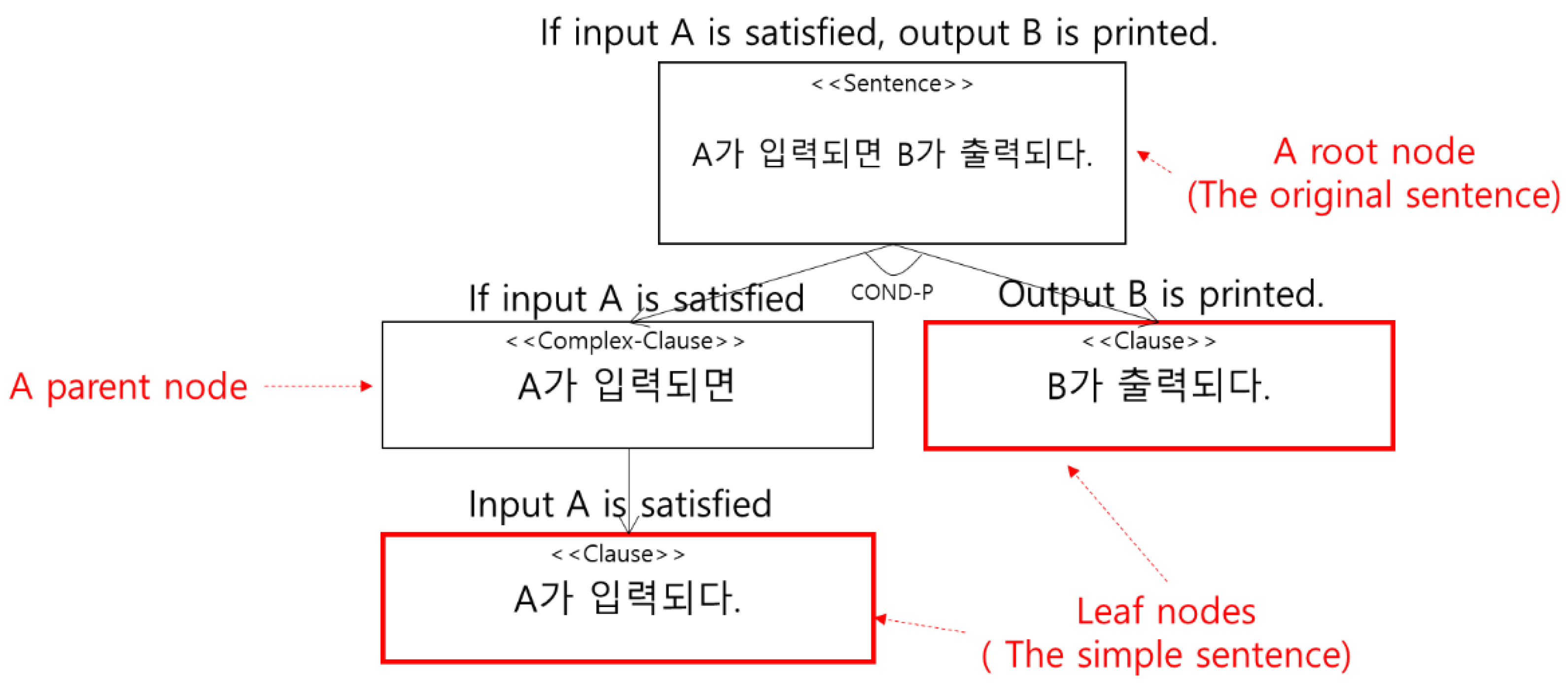 Applsci 12 09310 g004