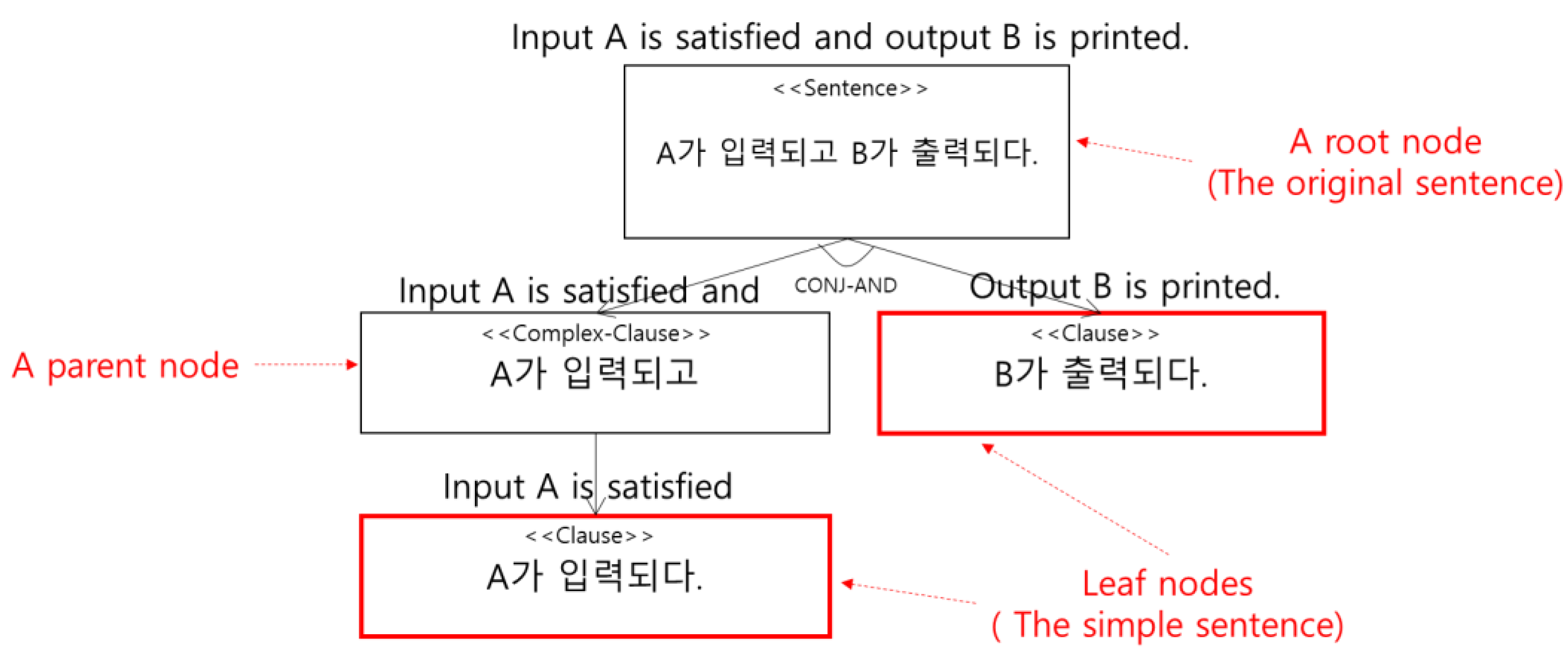 Applsci 12 09310 g005
