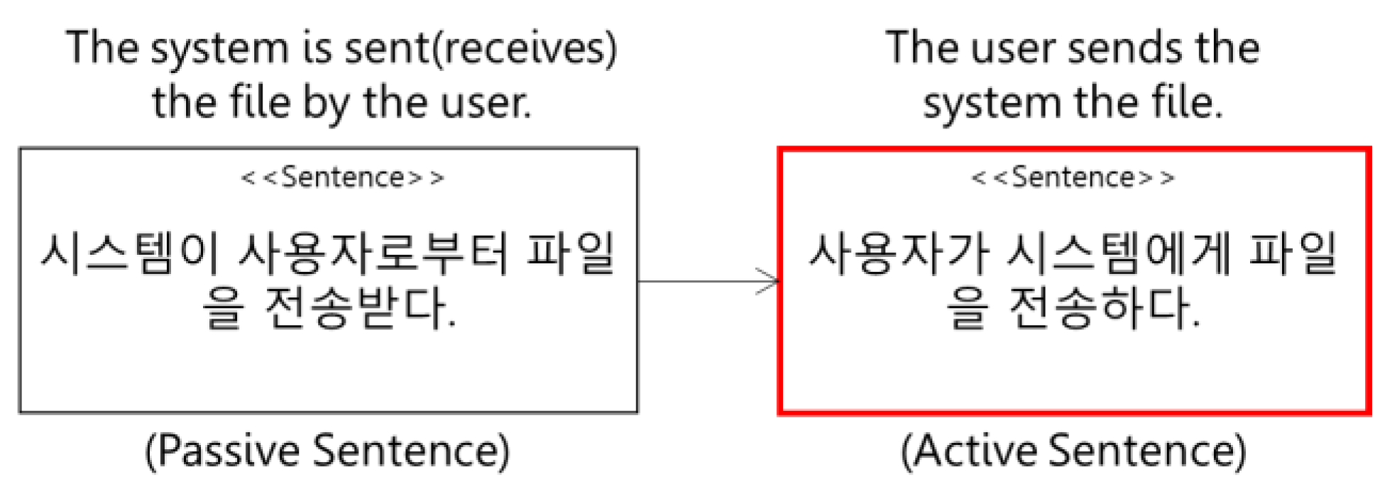 Applsci 12 09310 g006