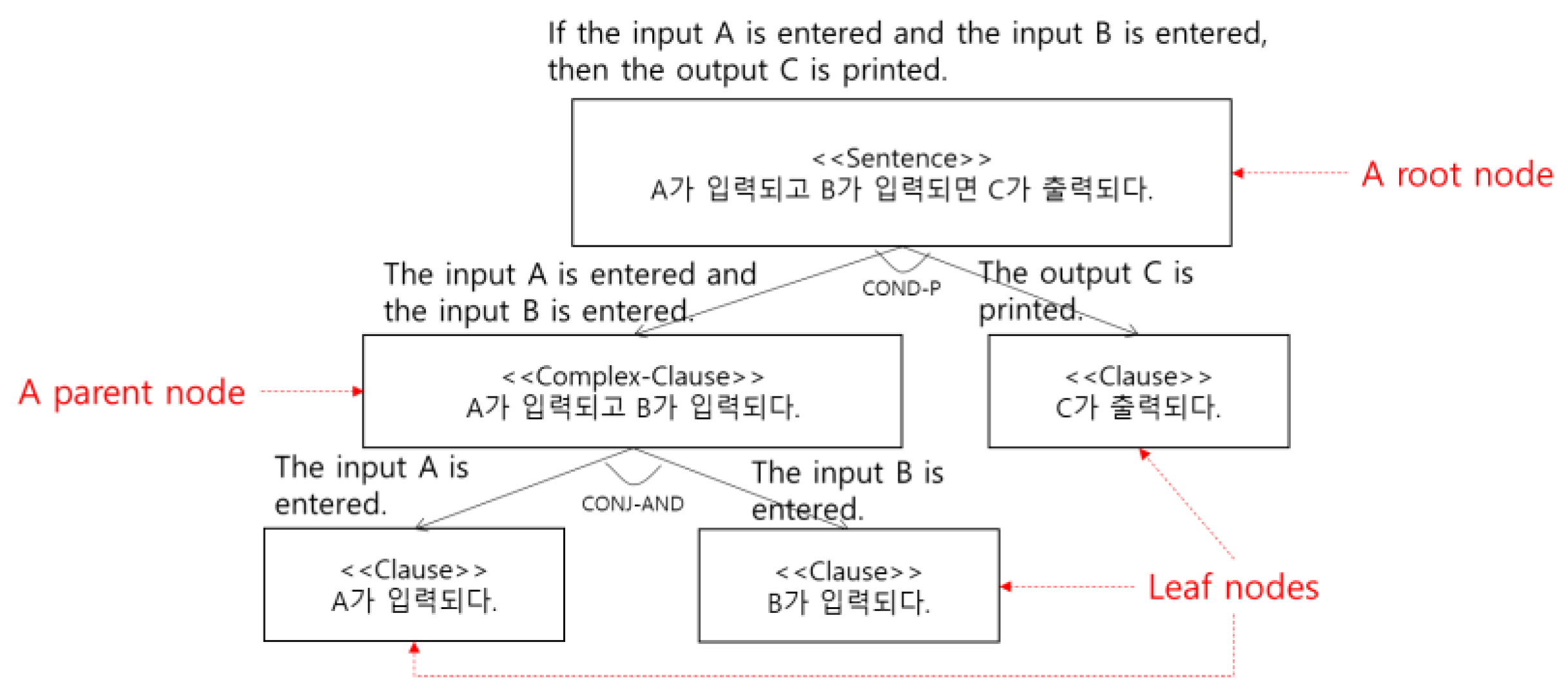 Applsci 12 09310 g008
