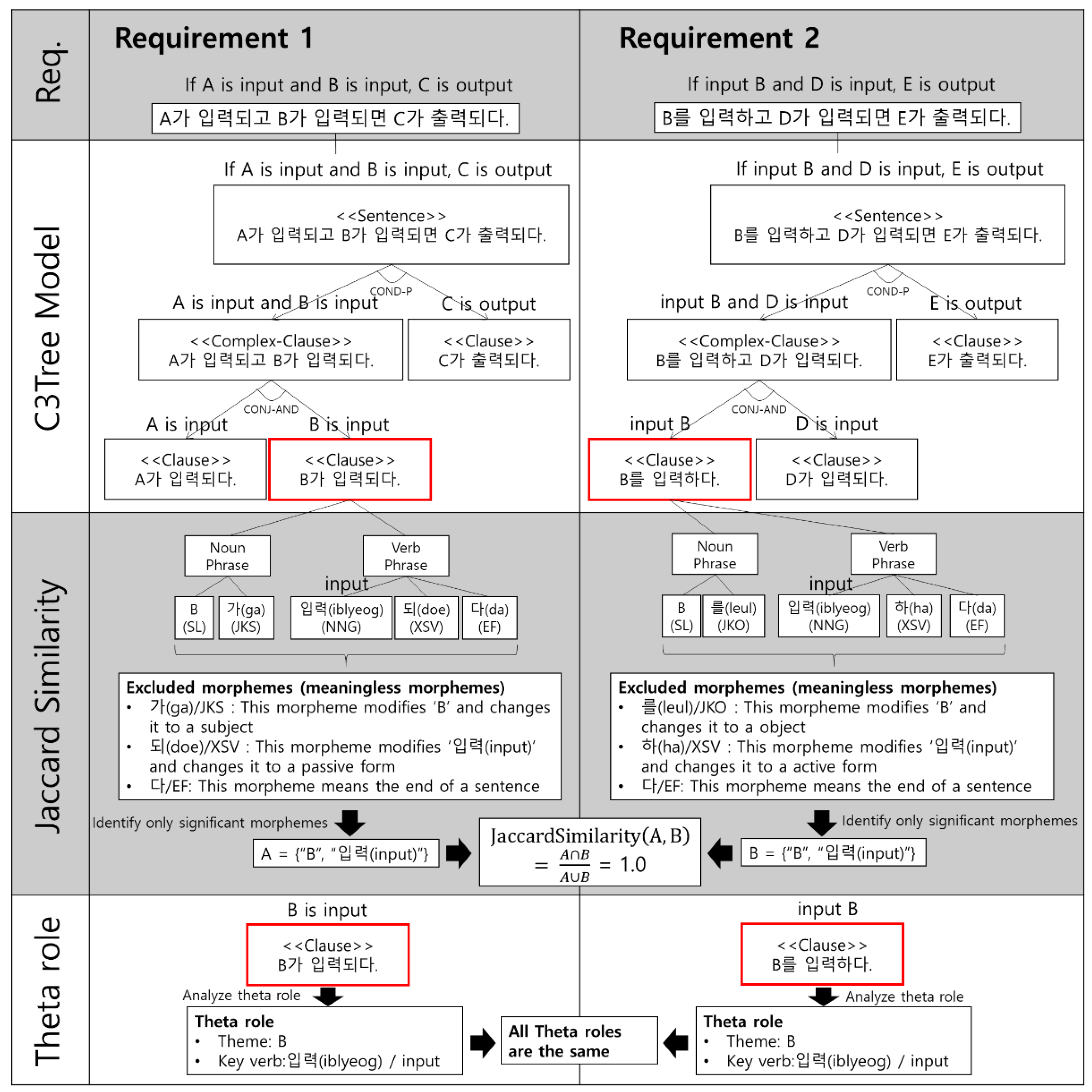 Applsci 12 09310 g009