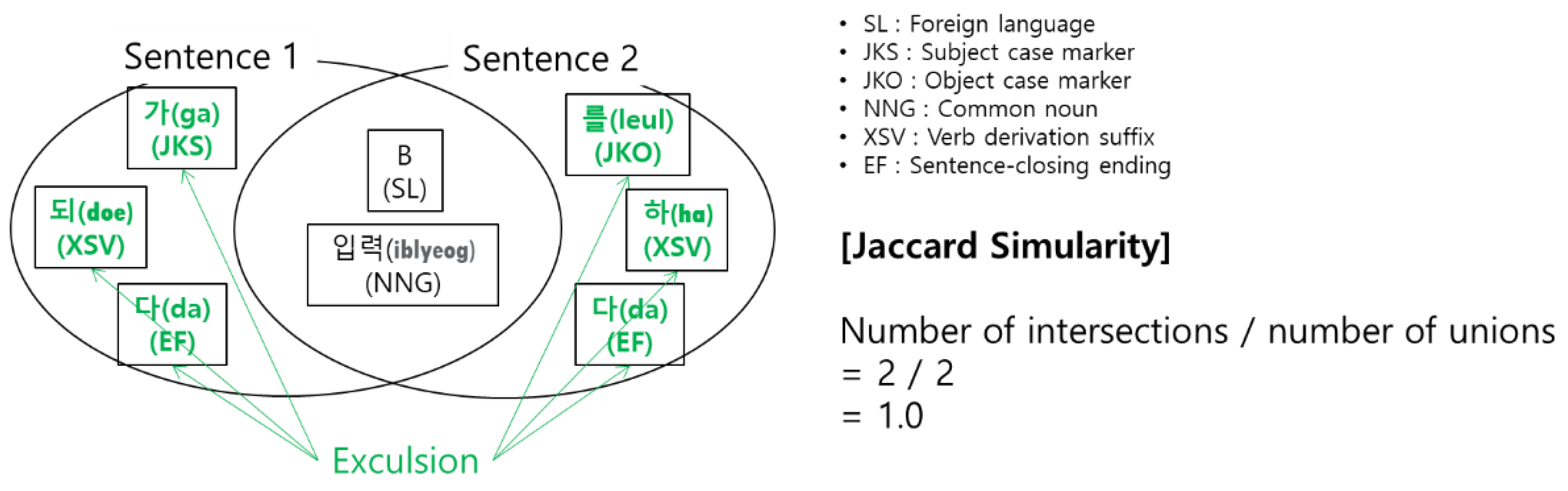 Applsci 12 09310 g010