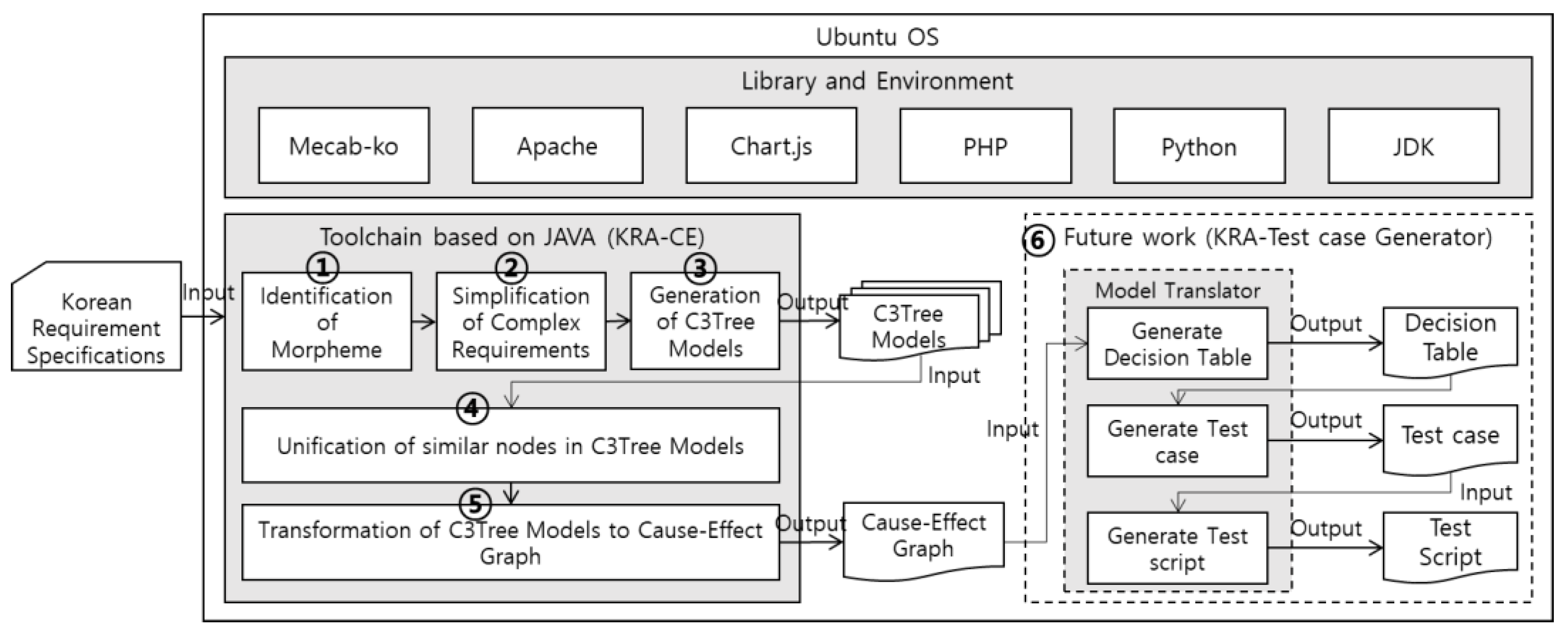 Applsci 12 09310 g012