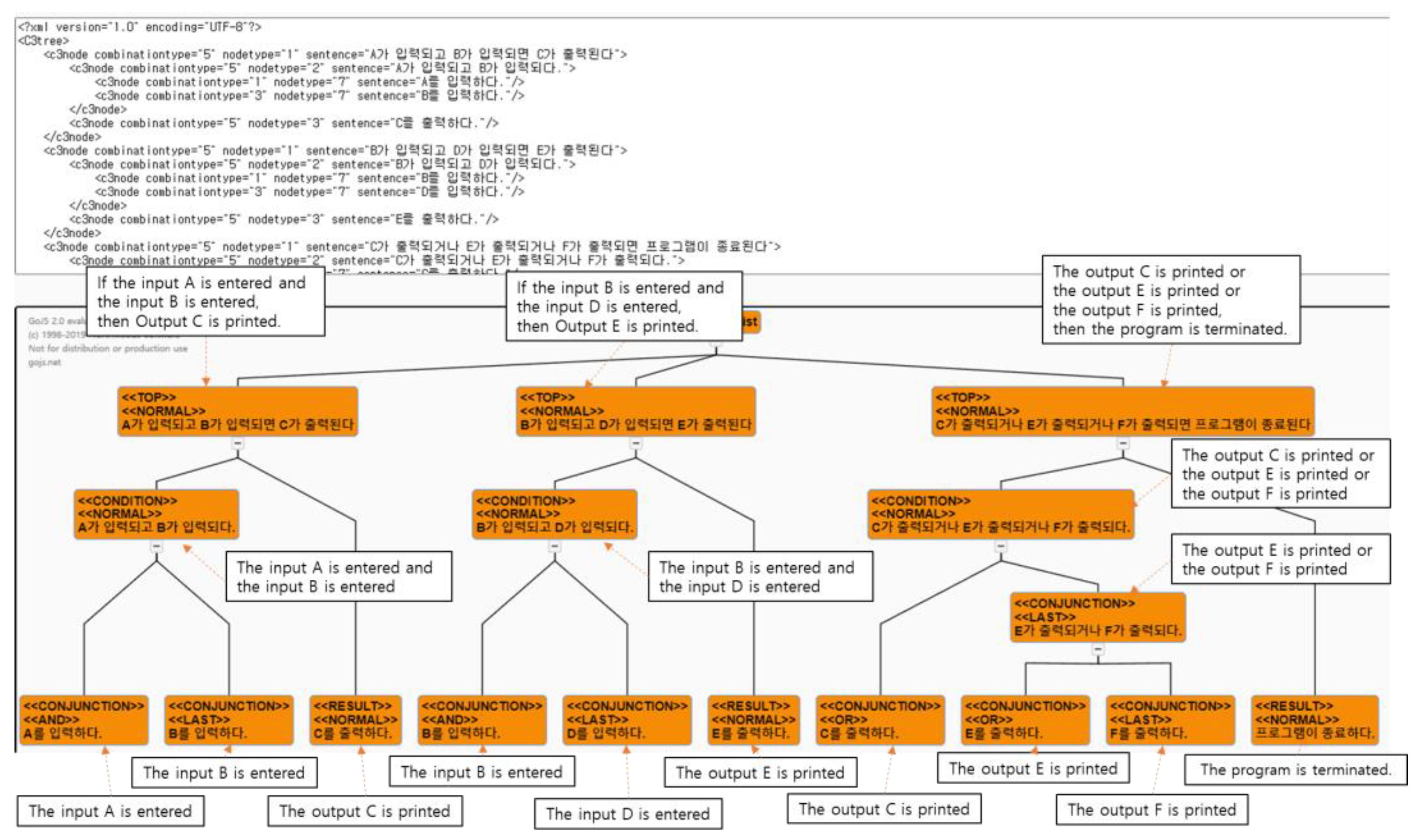 Applsci 12 09310 g014
