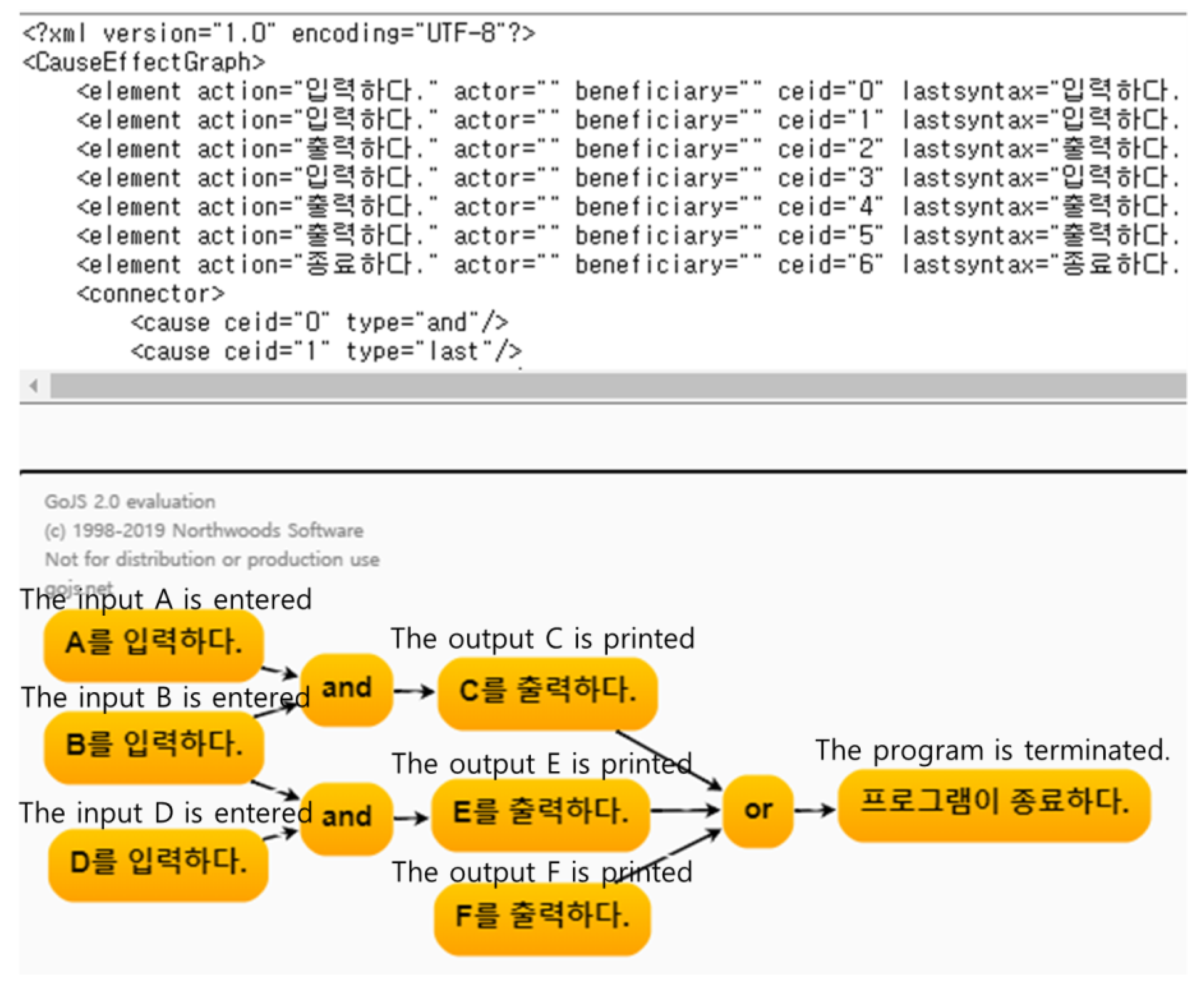 Applsci 12 09310 g015