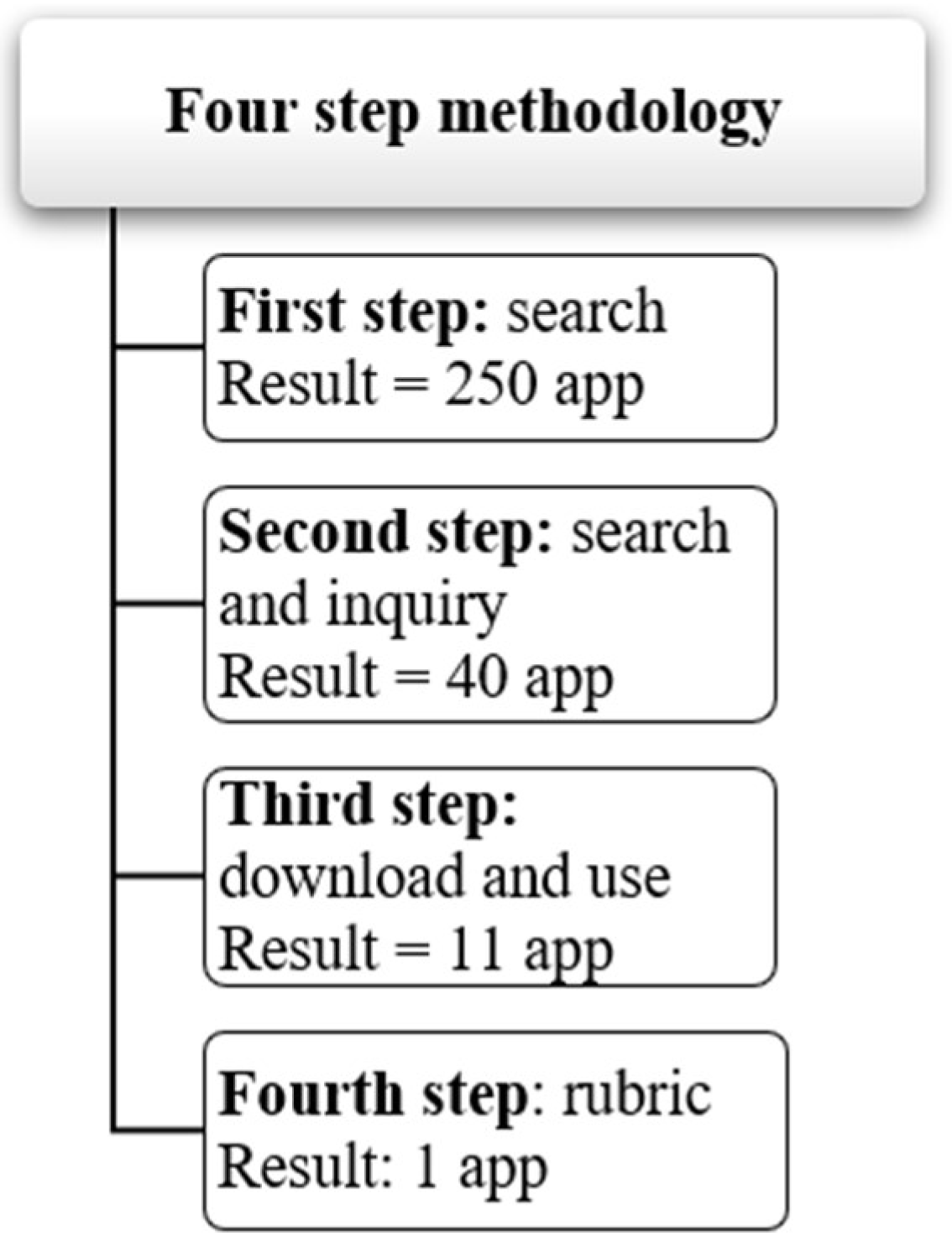 Applsci 12 09311 g001