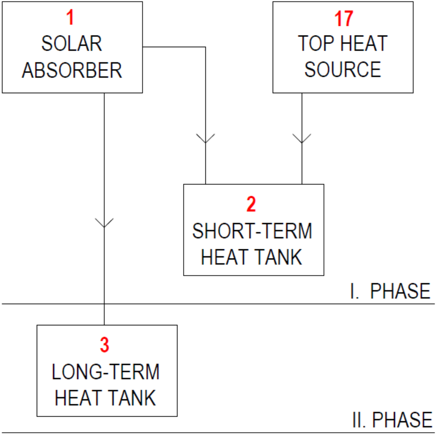 Applsci 12 09313 g007