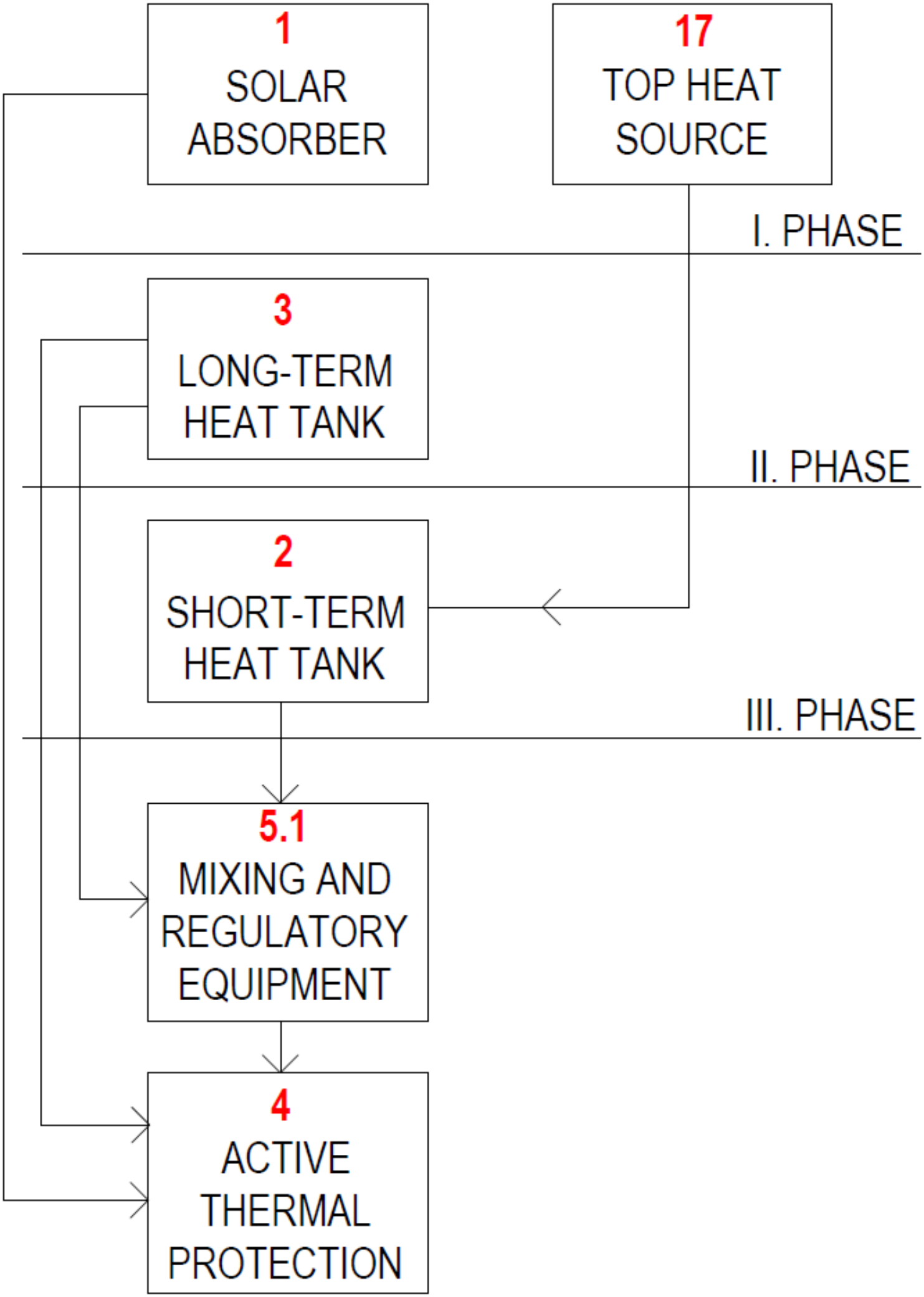 Applsci 12 09313 g008