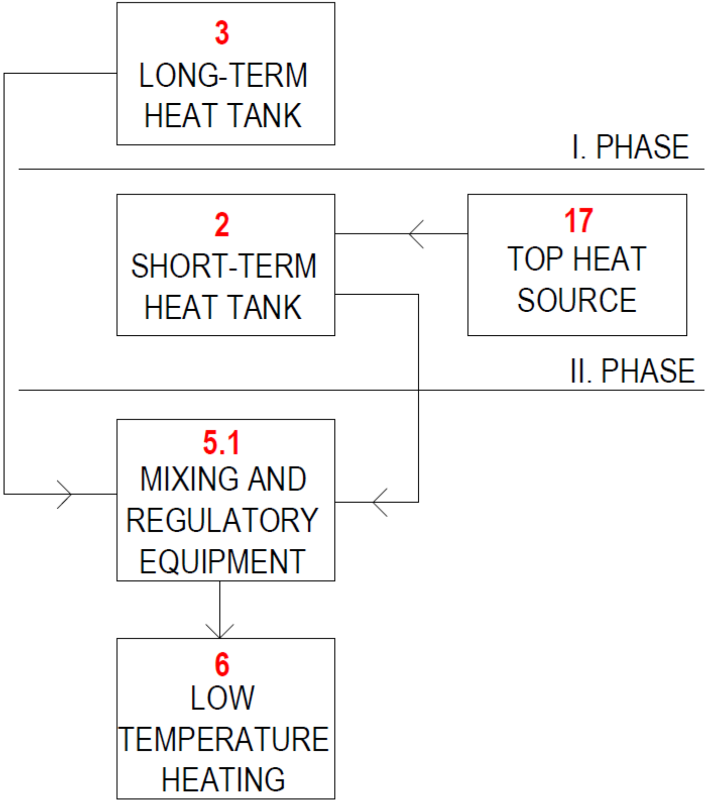 Applsci 12 09313 g009