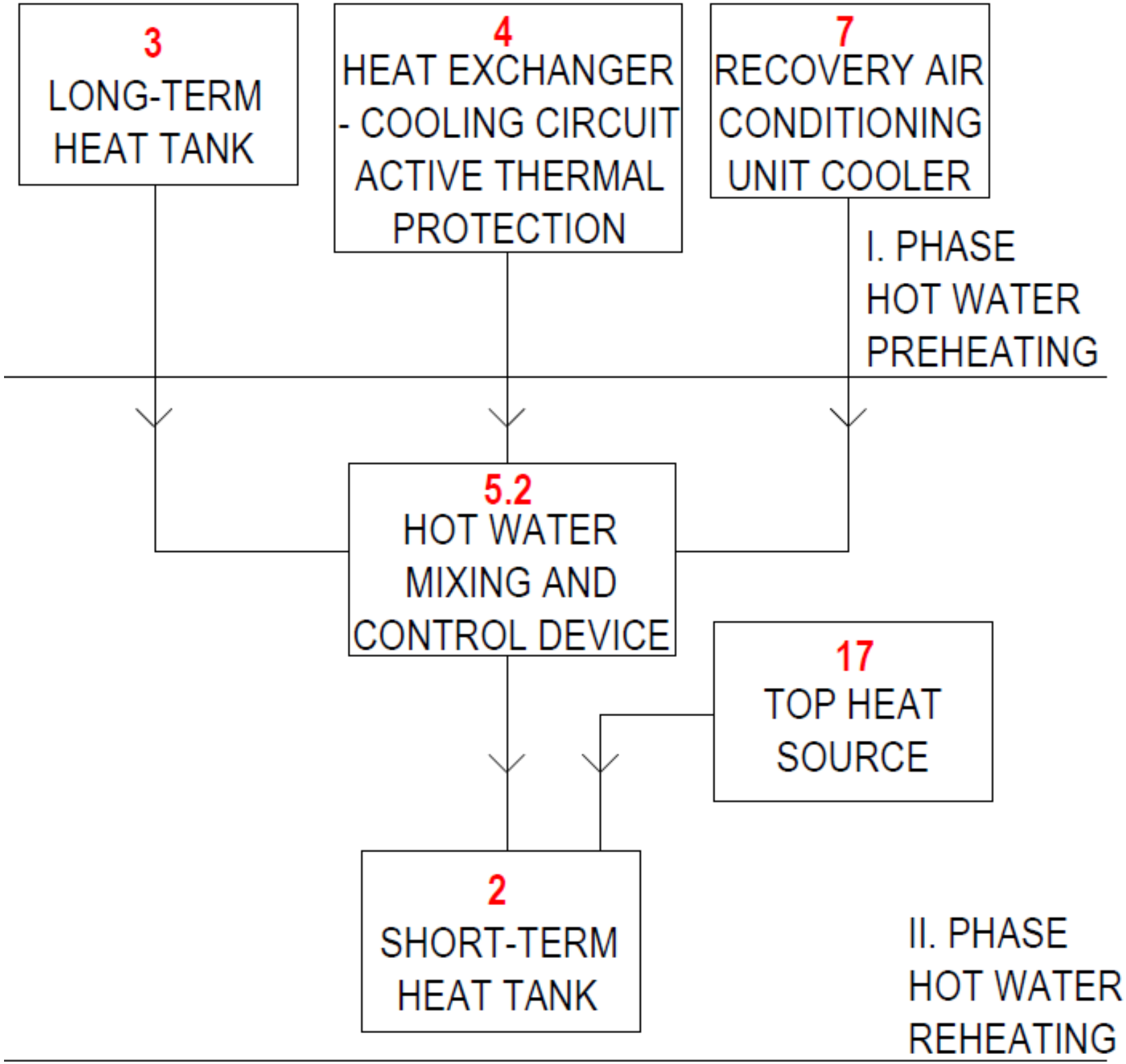 Applsci 12 09313 g012