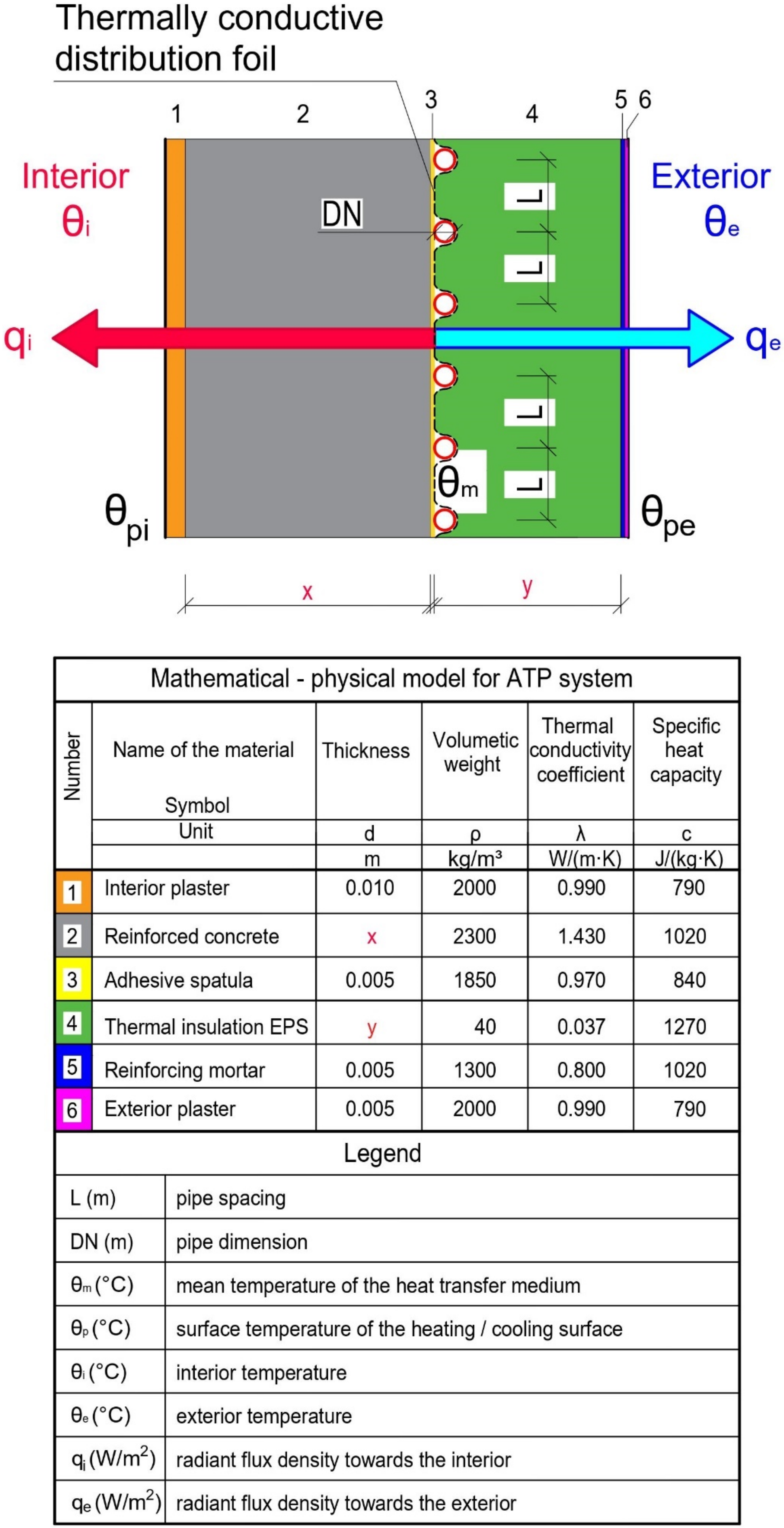 Applsci 12 09313 g017