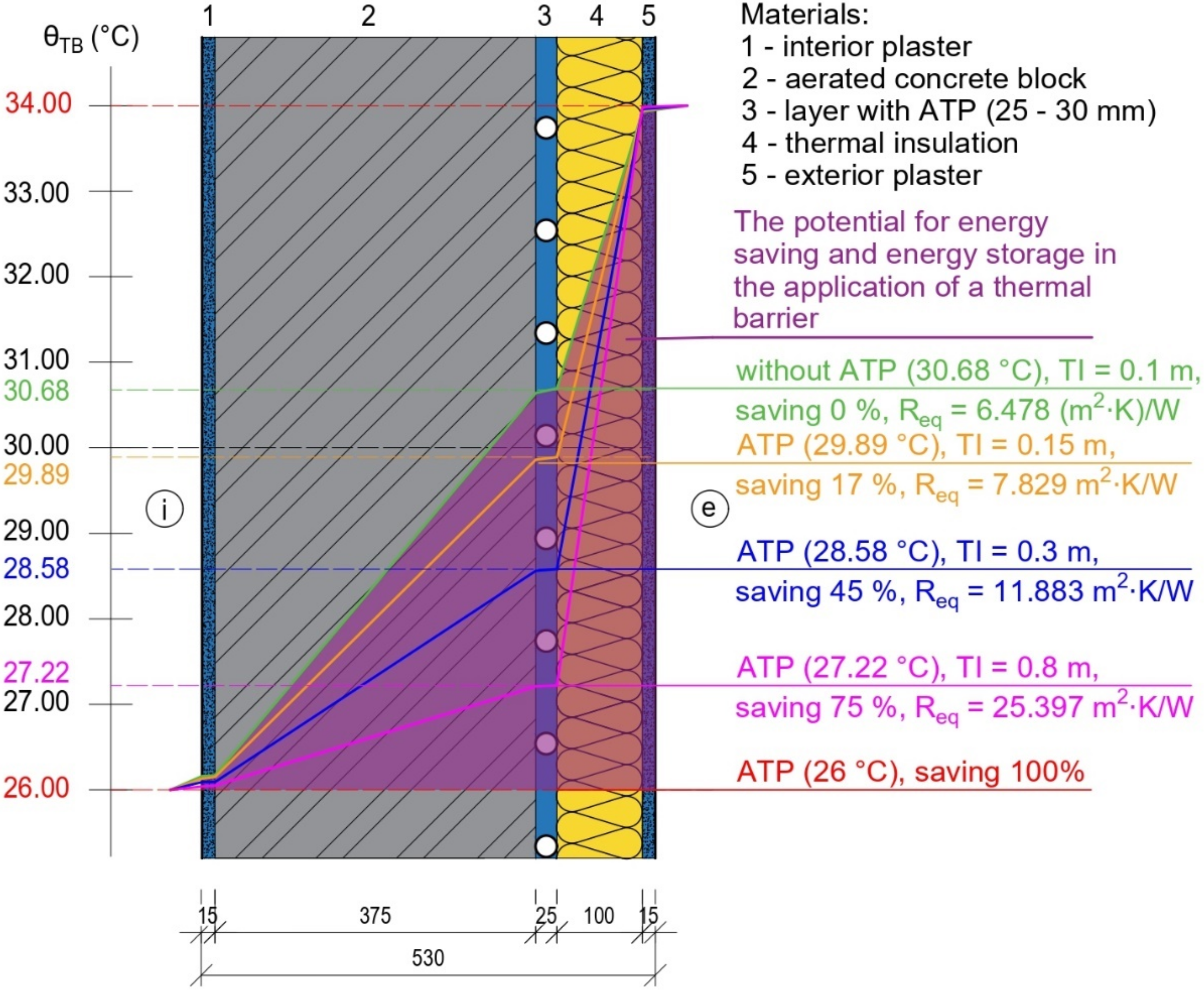 Applsci 12 09313 g019