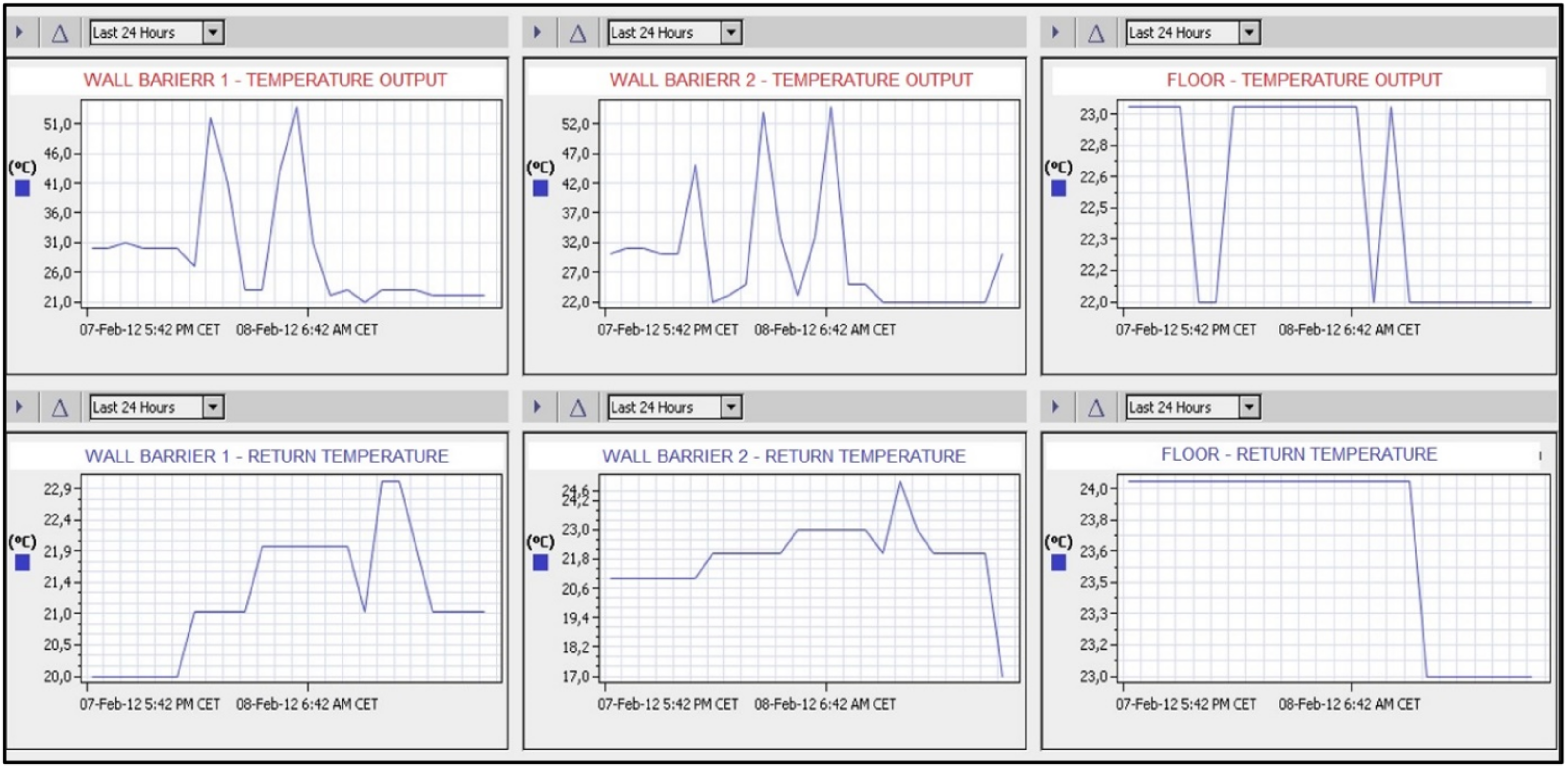 Applsci 12 09313 g029