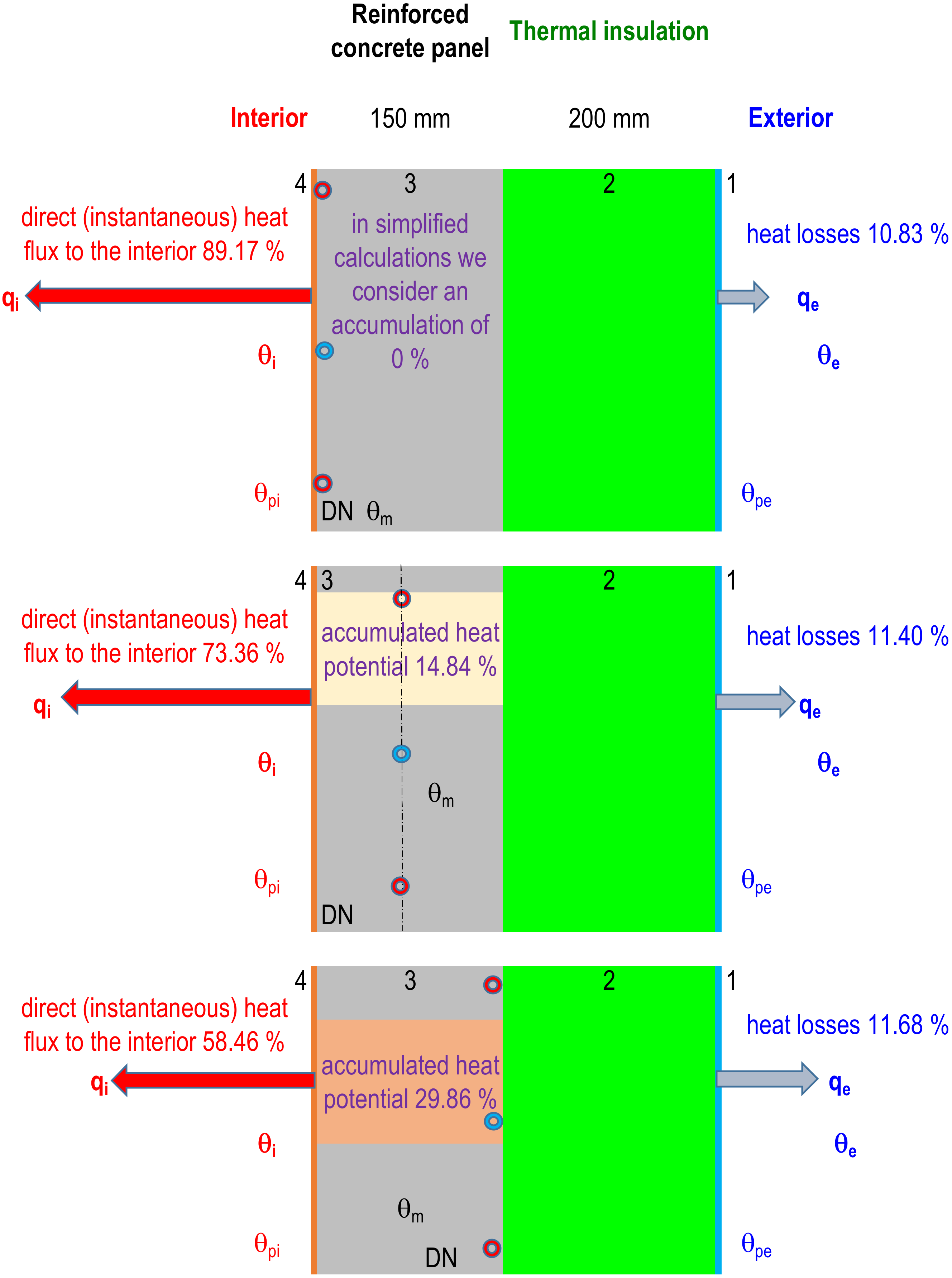 Applsci 12 09313 g030
