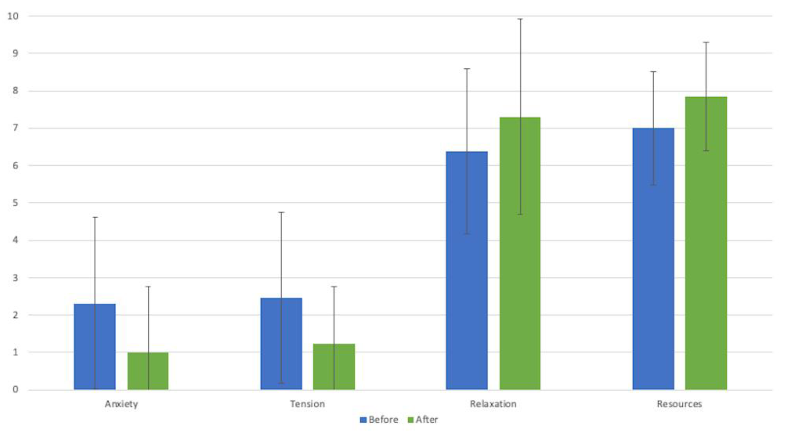 Applsci 12 09316 g003