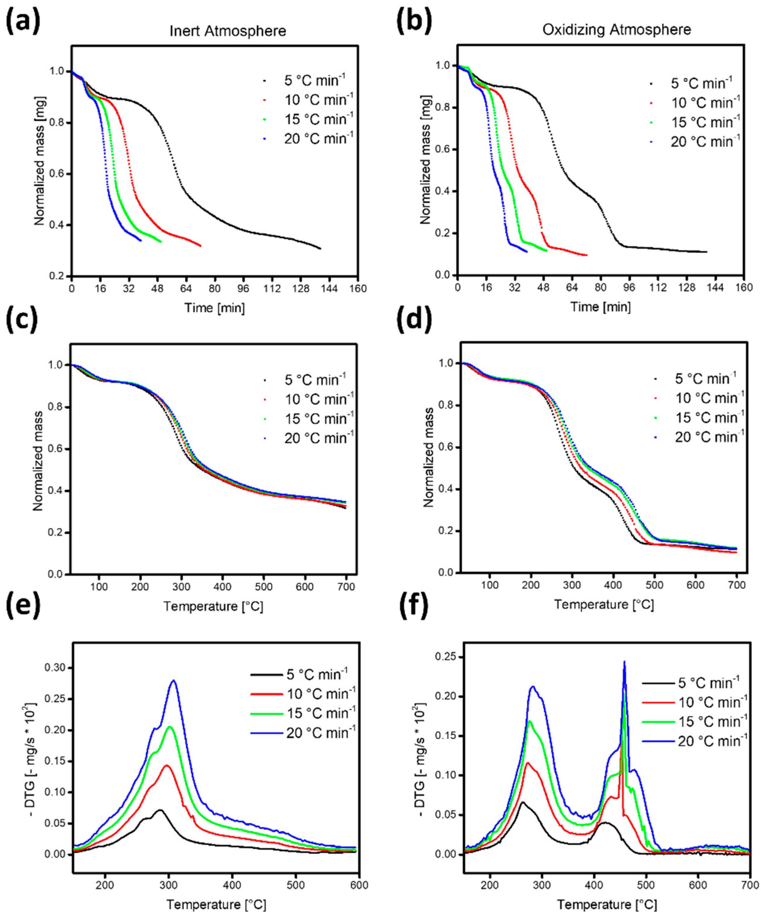 Applsci 12 09318 g001