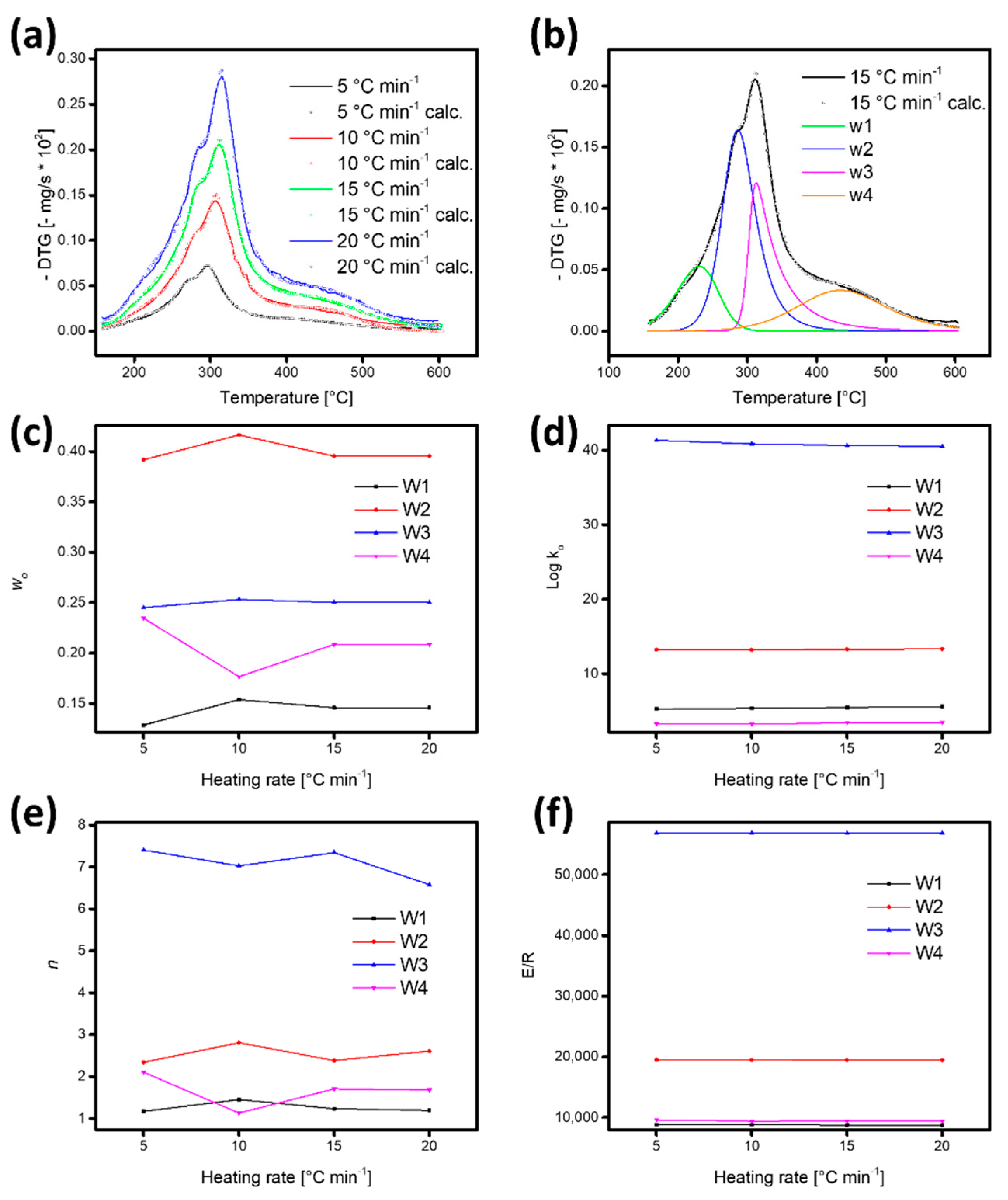 Applsci 12 09318 g002