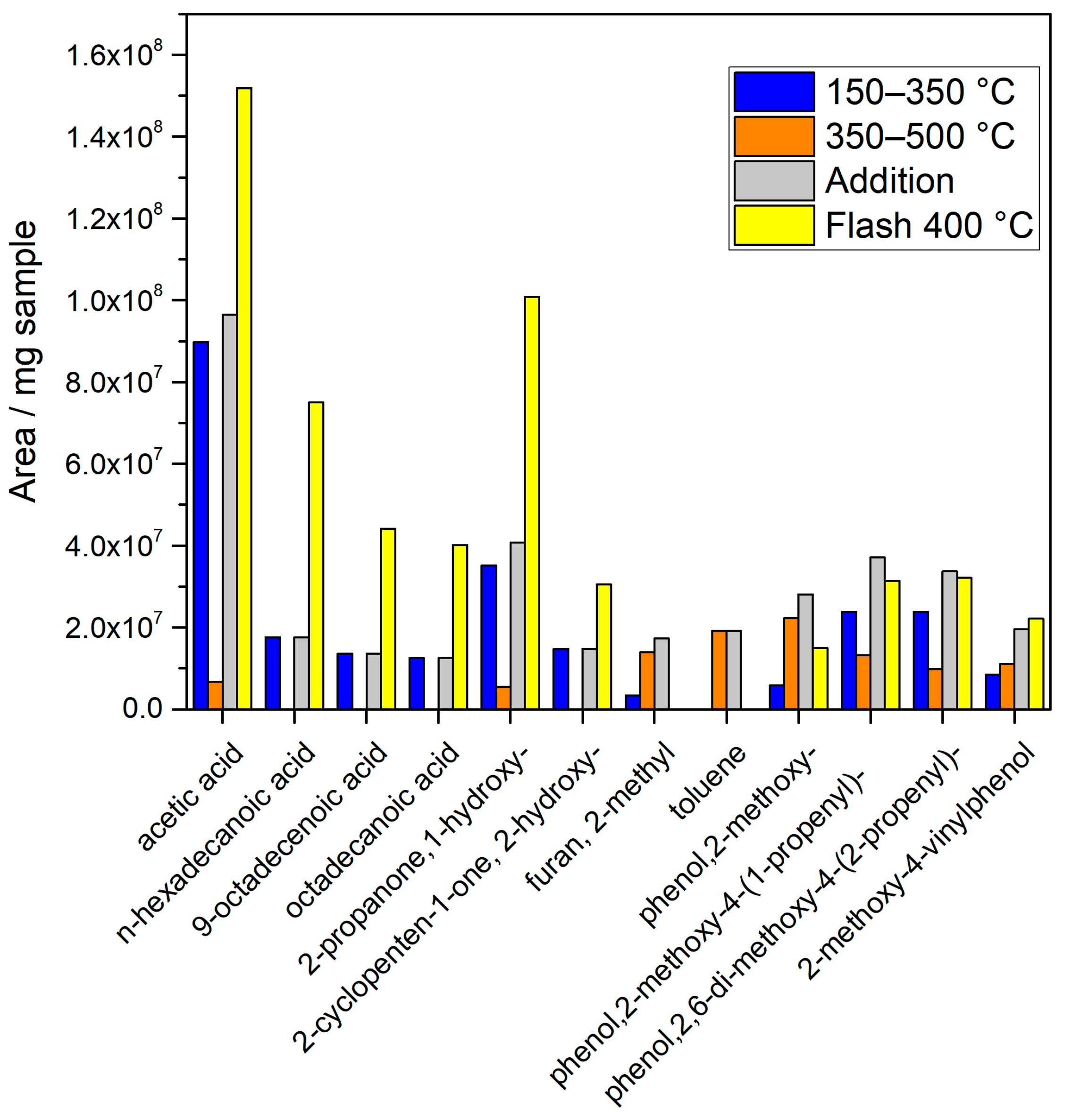 Applsci 12 09318 g005