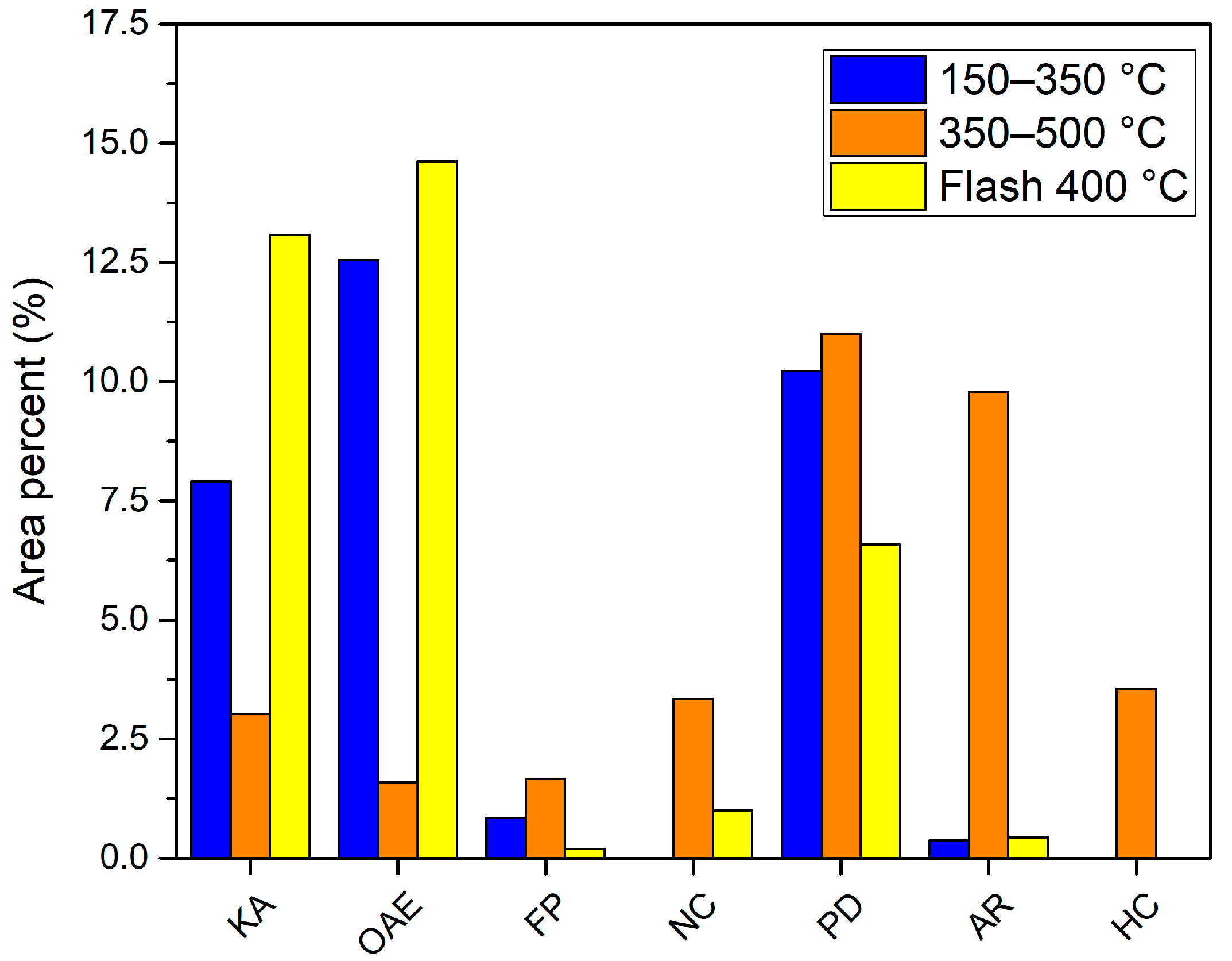 Applsci 12 09318 g006