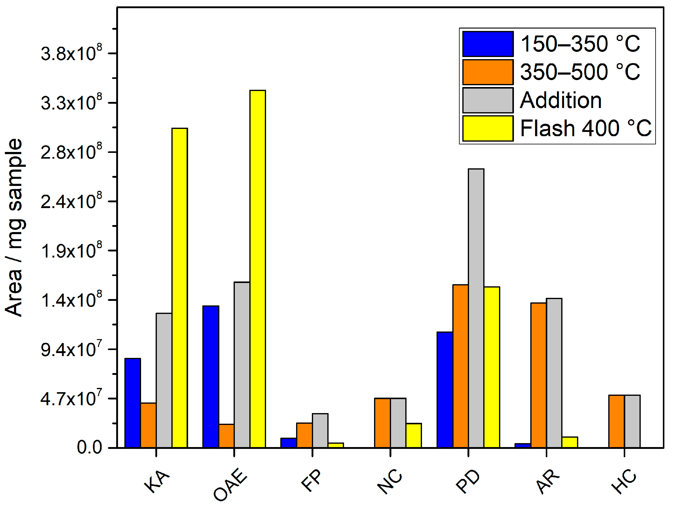 Applsci 12 09318 g007