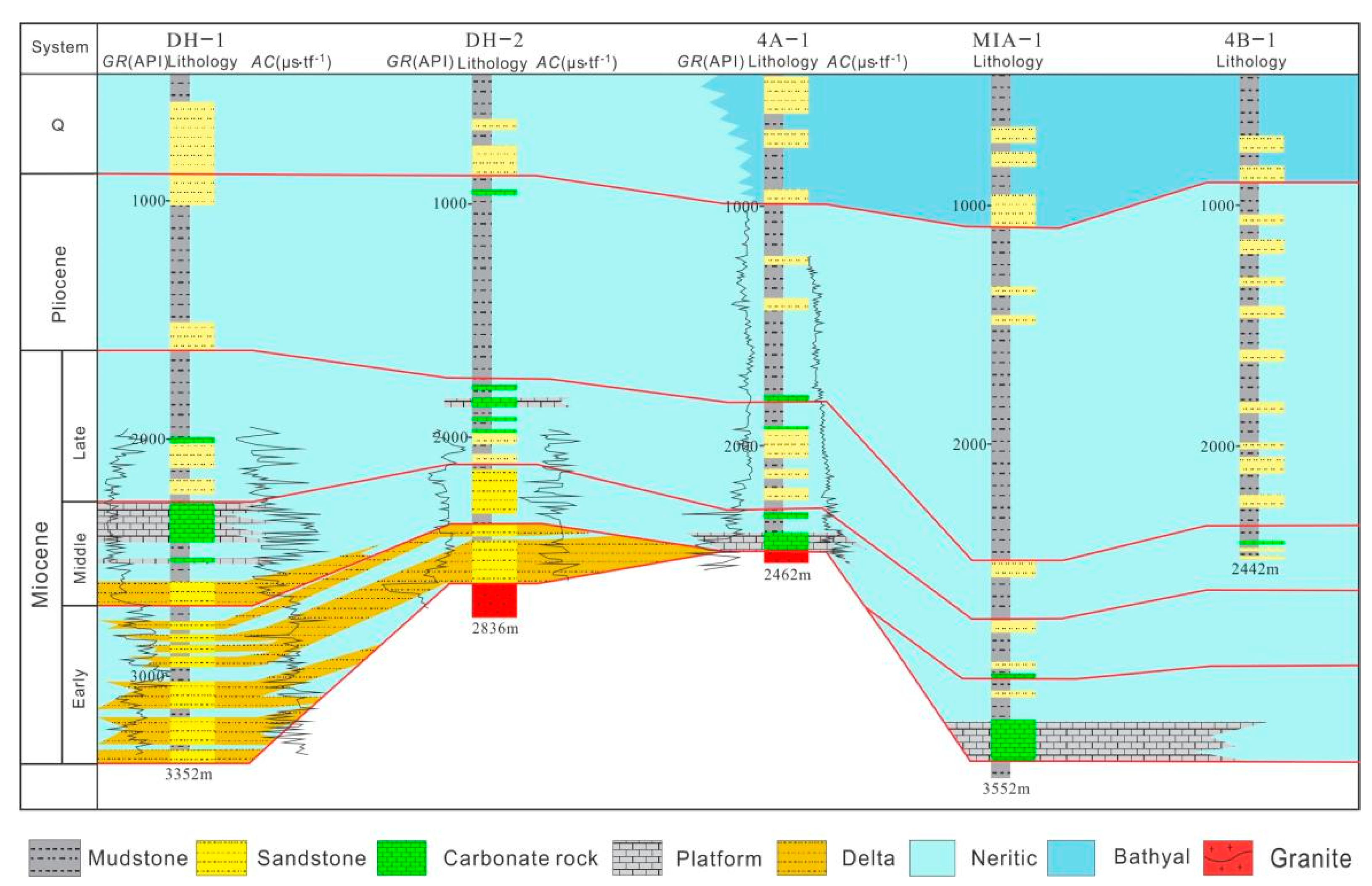 Applsci 12 09322 g004