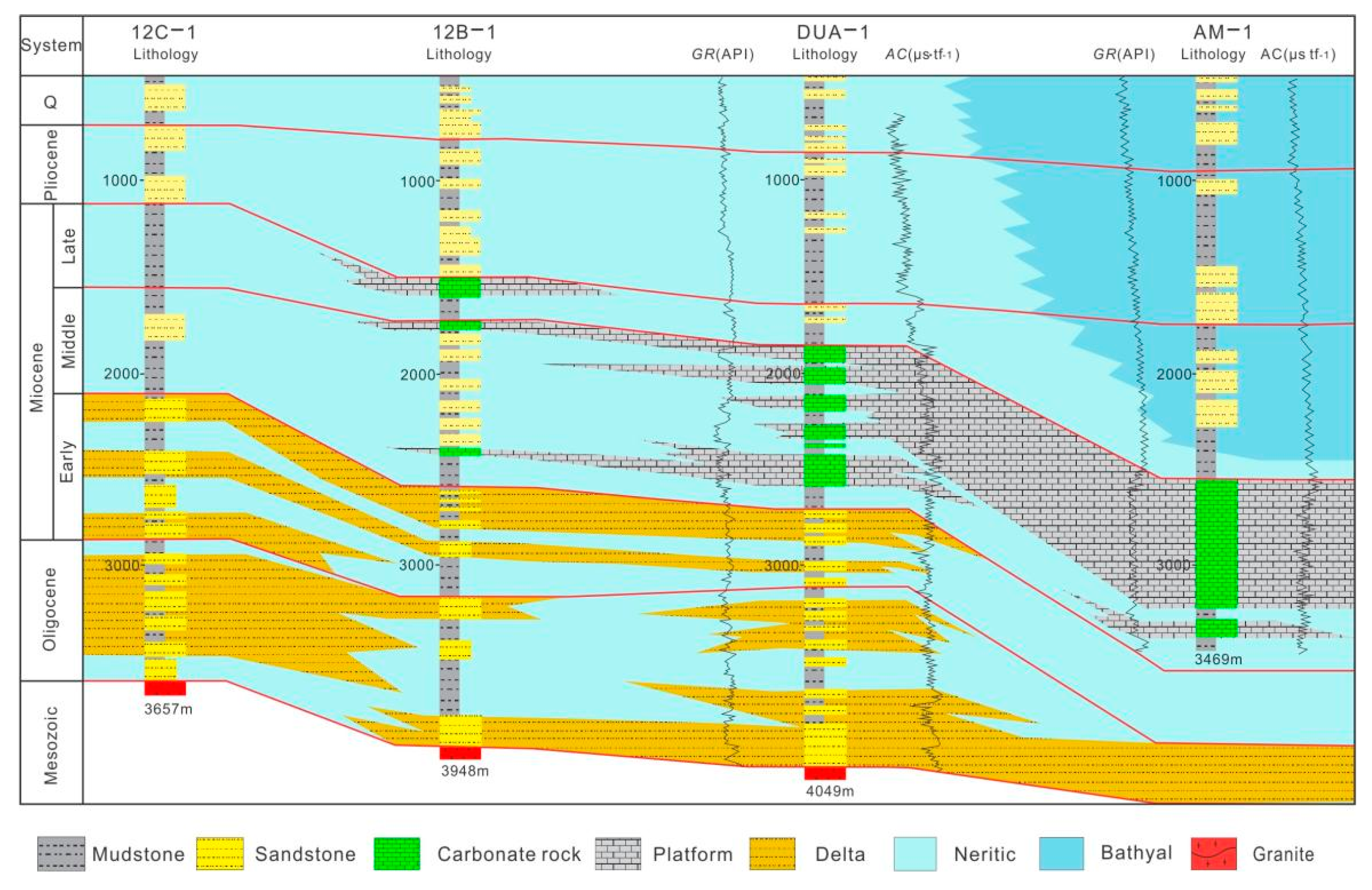 Applsci 12 09322 g005