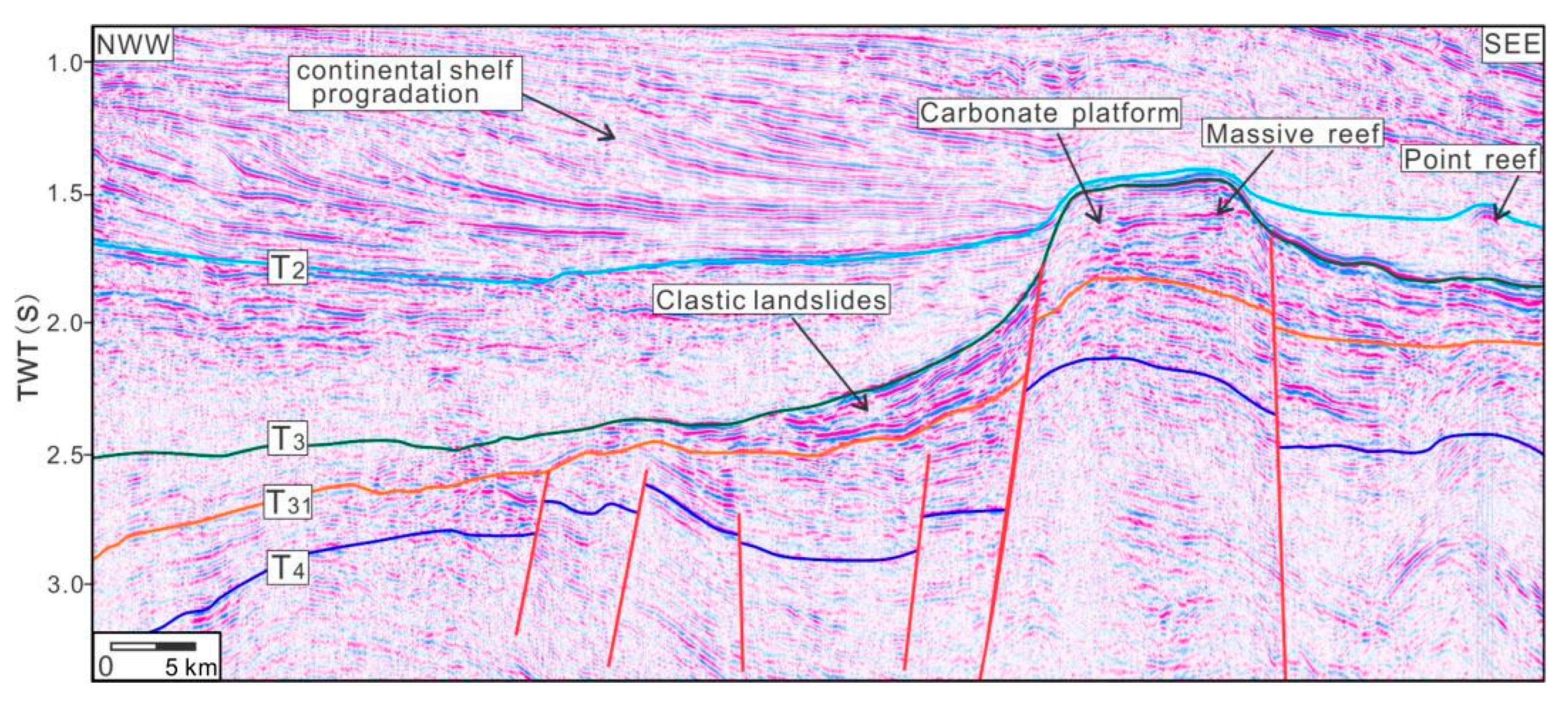 Applsci 12 09322 g007