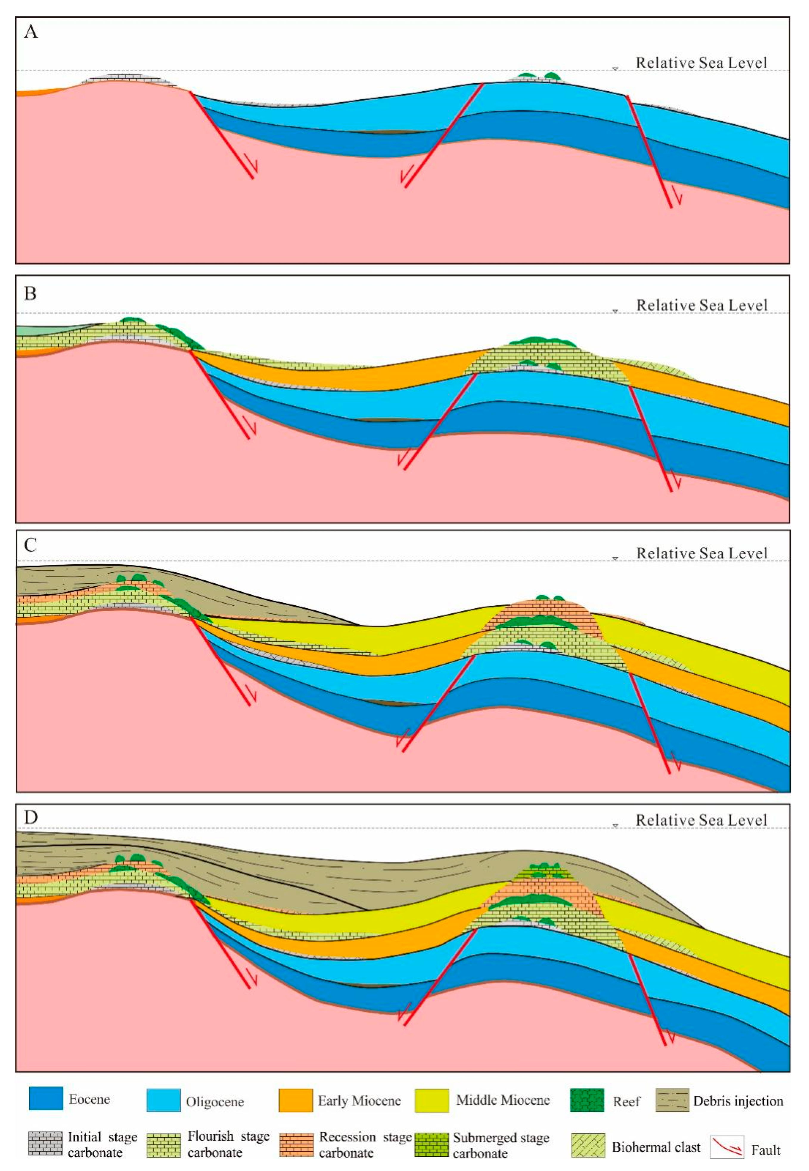 Applsci 12 09322 g011
