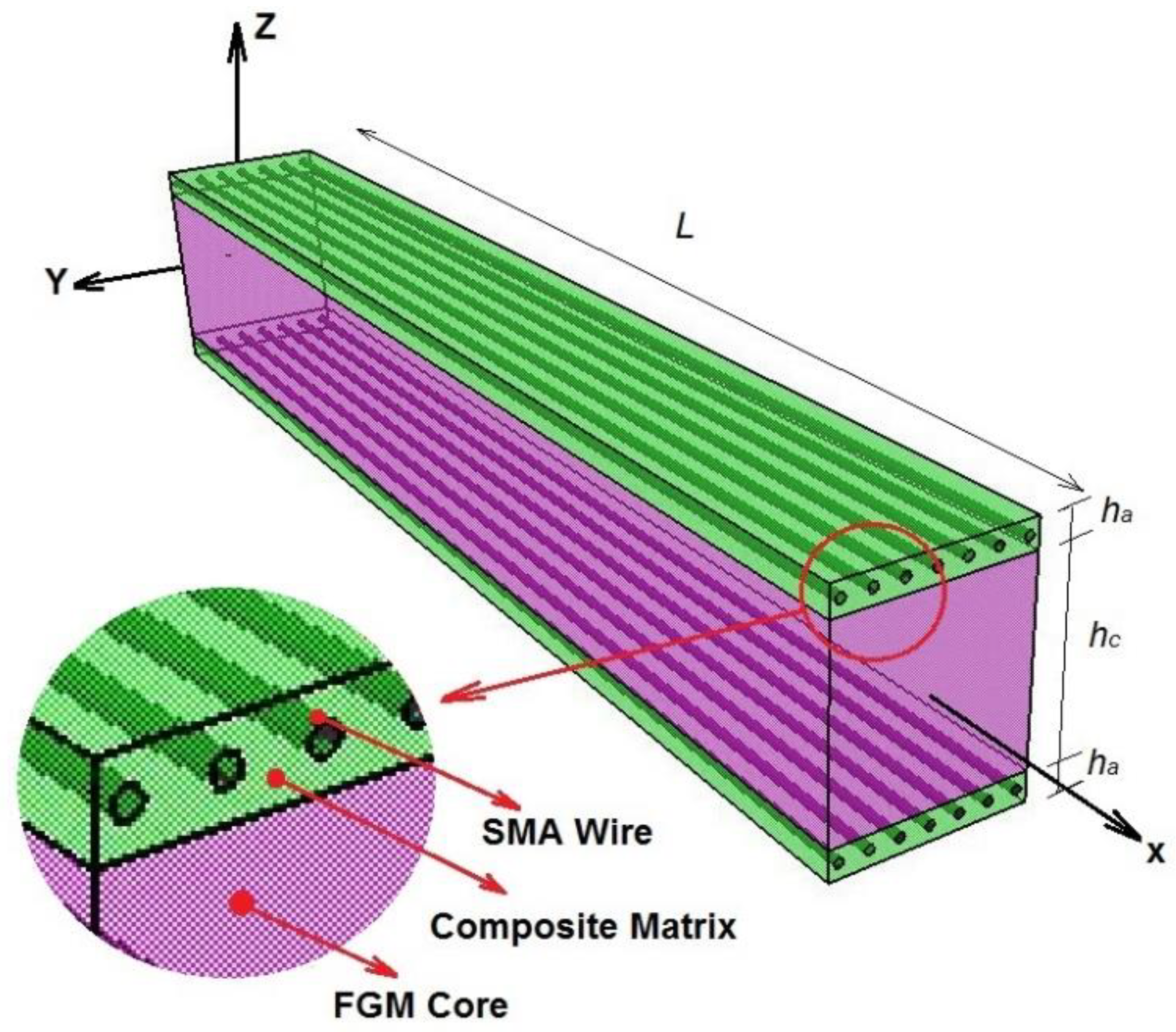 Applsci 12 09323 g001