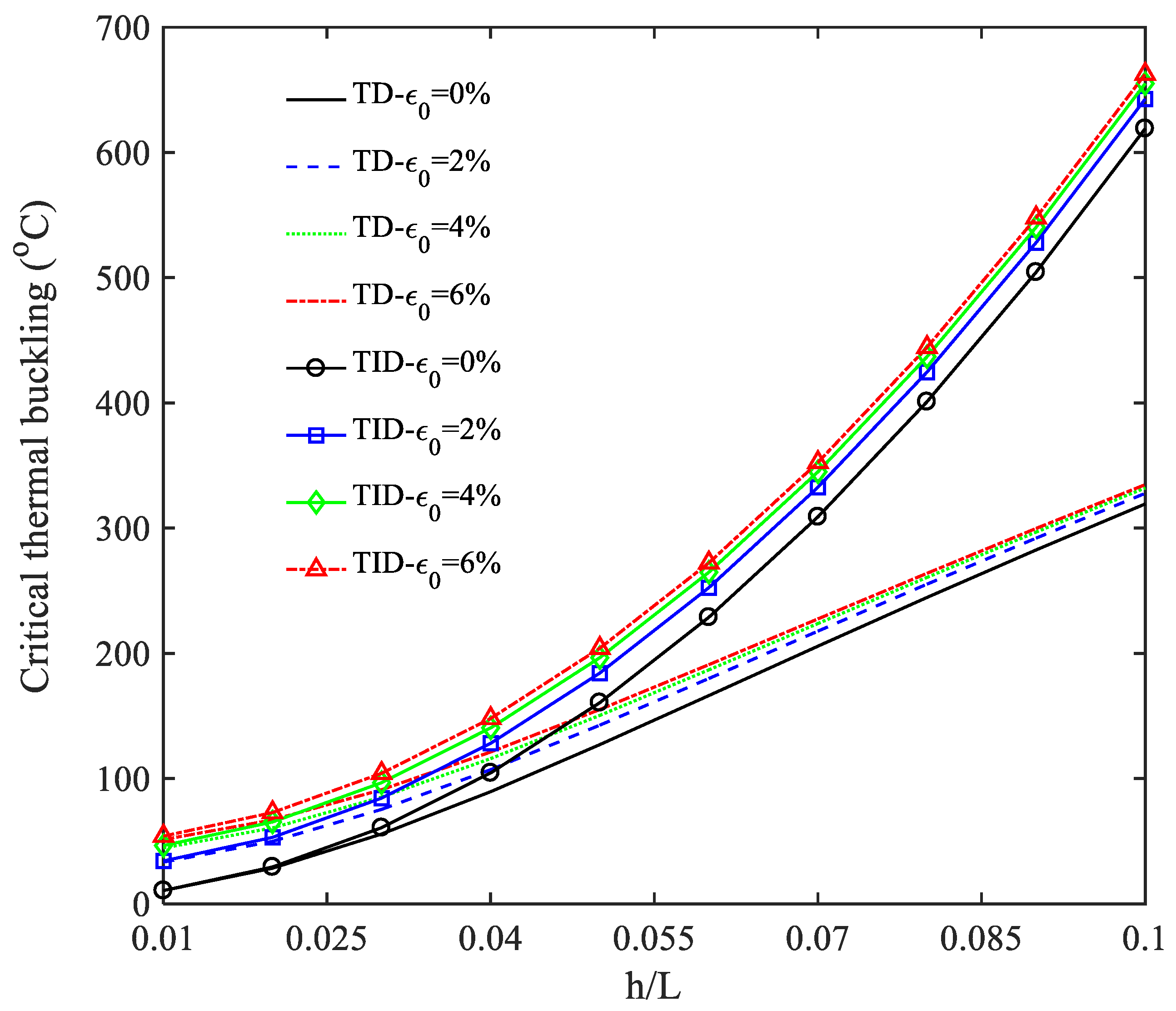 Applsci 12 09323 g003