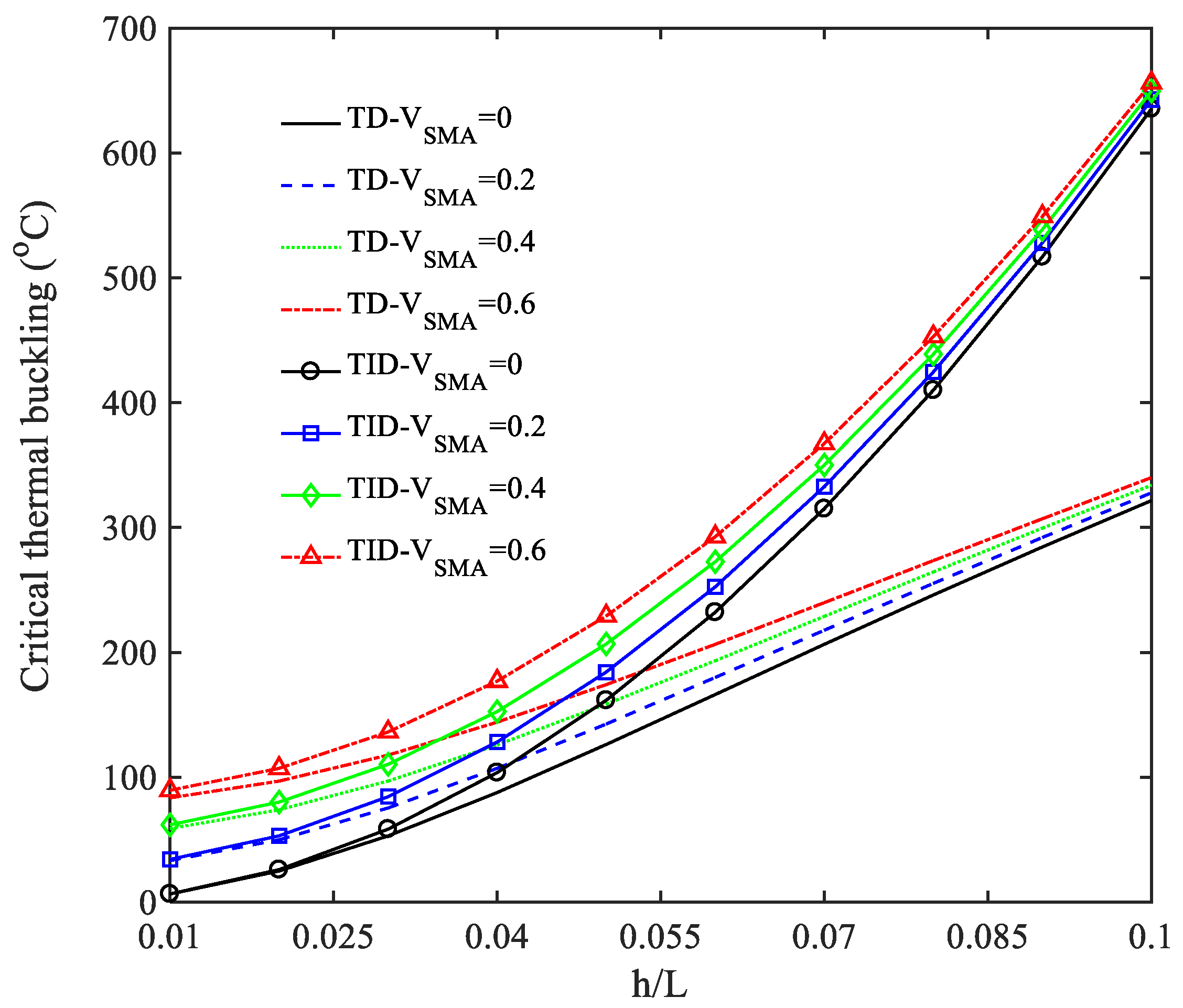 Applsci 12 09323 g004