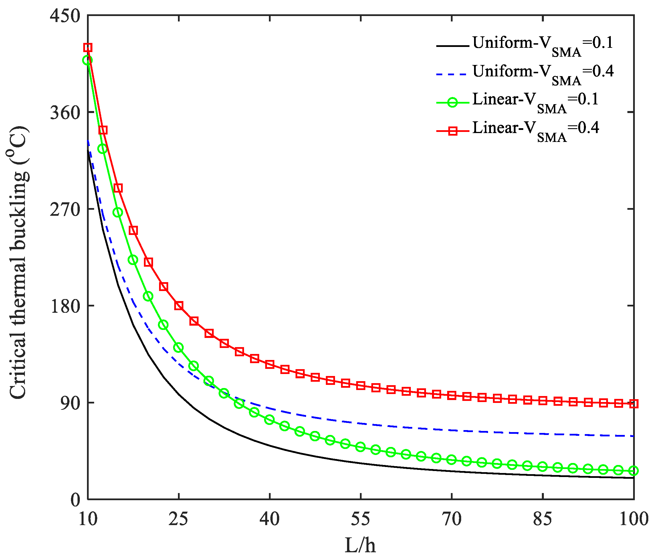 Applsci 12 09323 g006