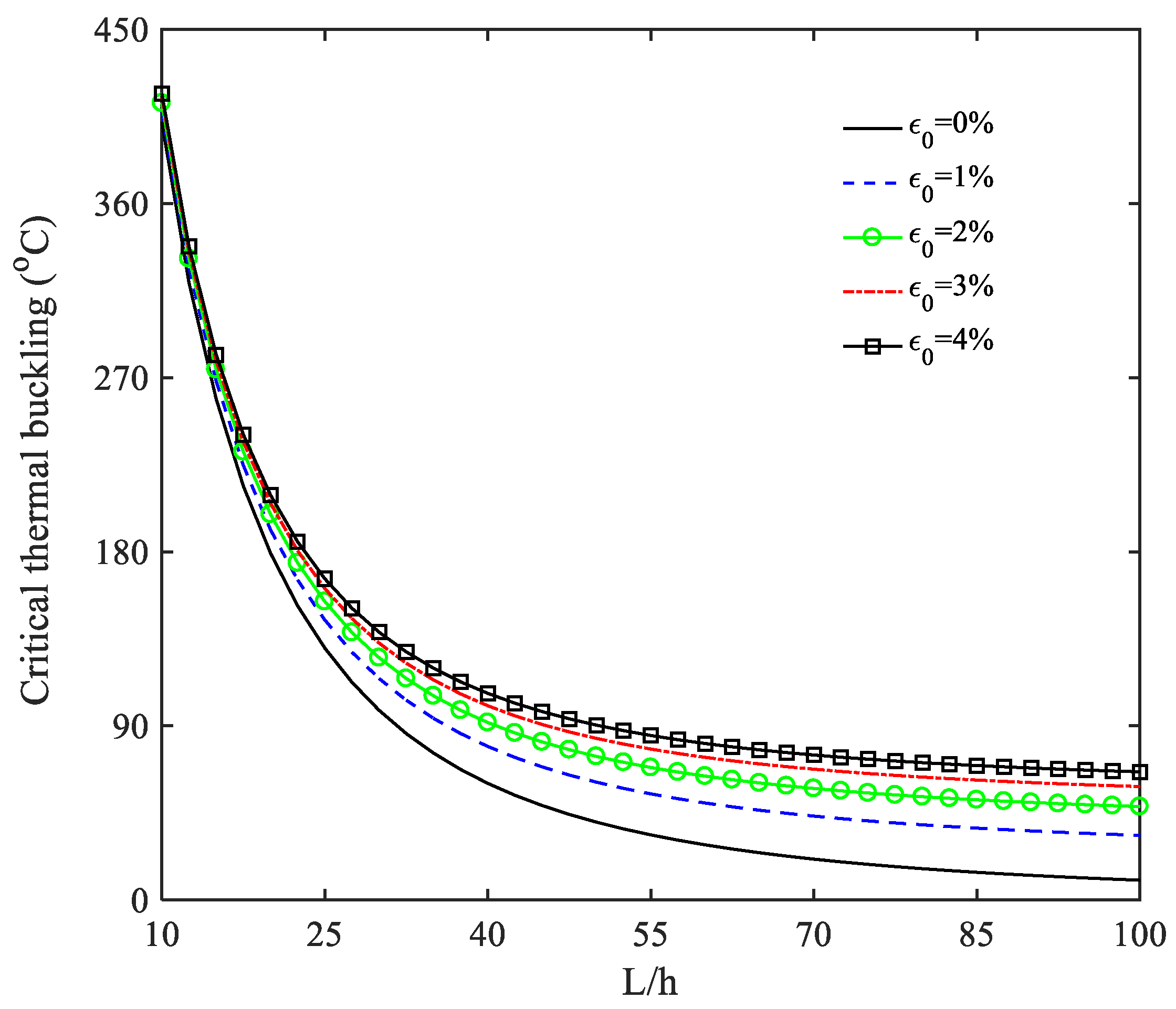 Applsci 12 09323 g007