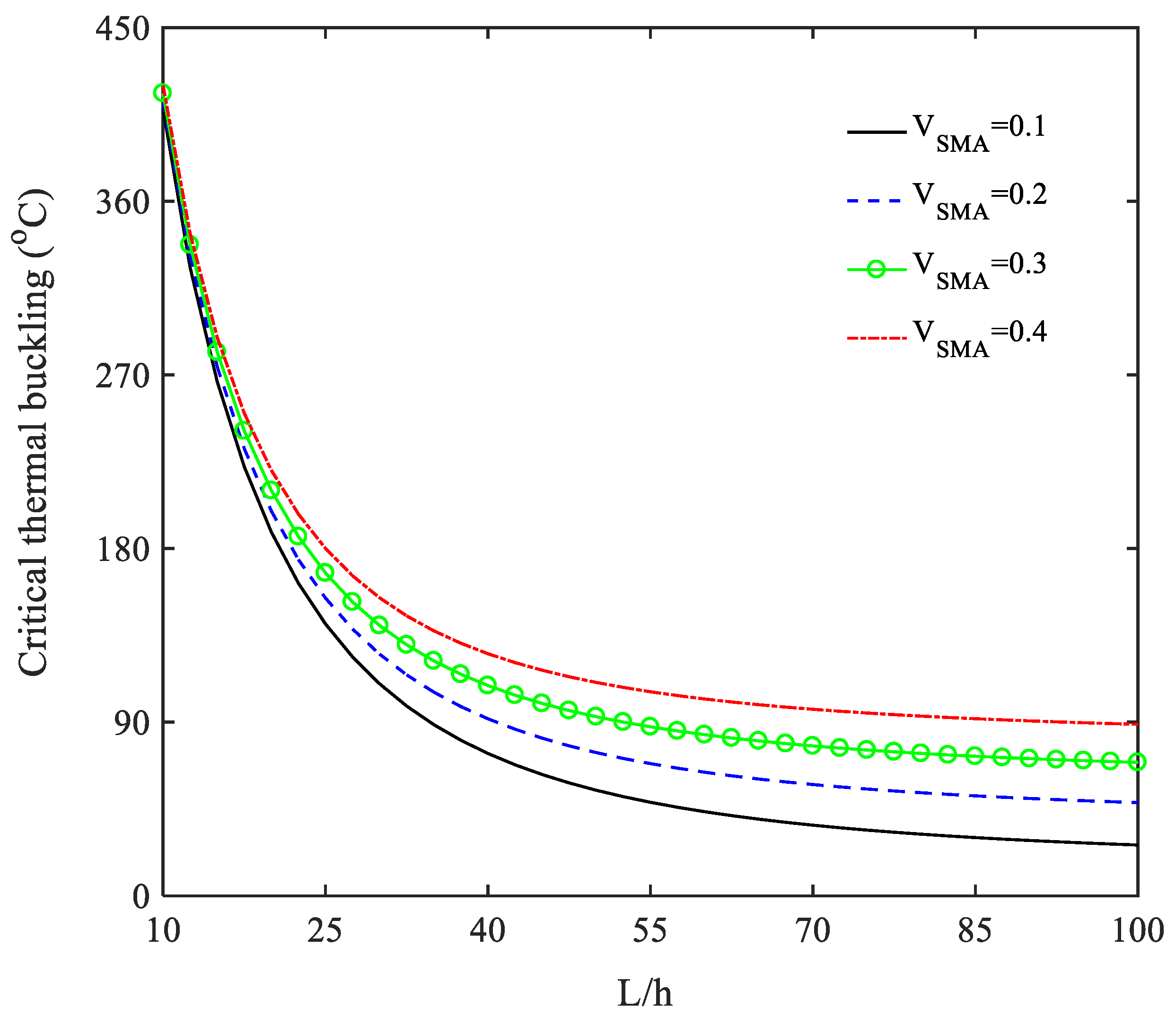 Applsci 12 09323 g008