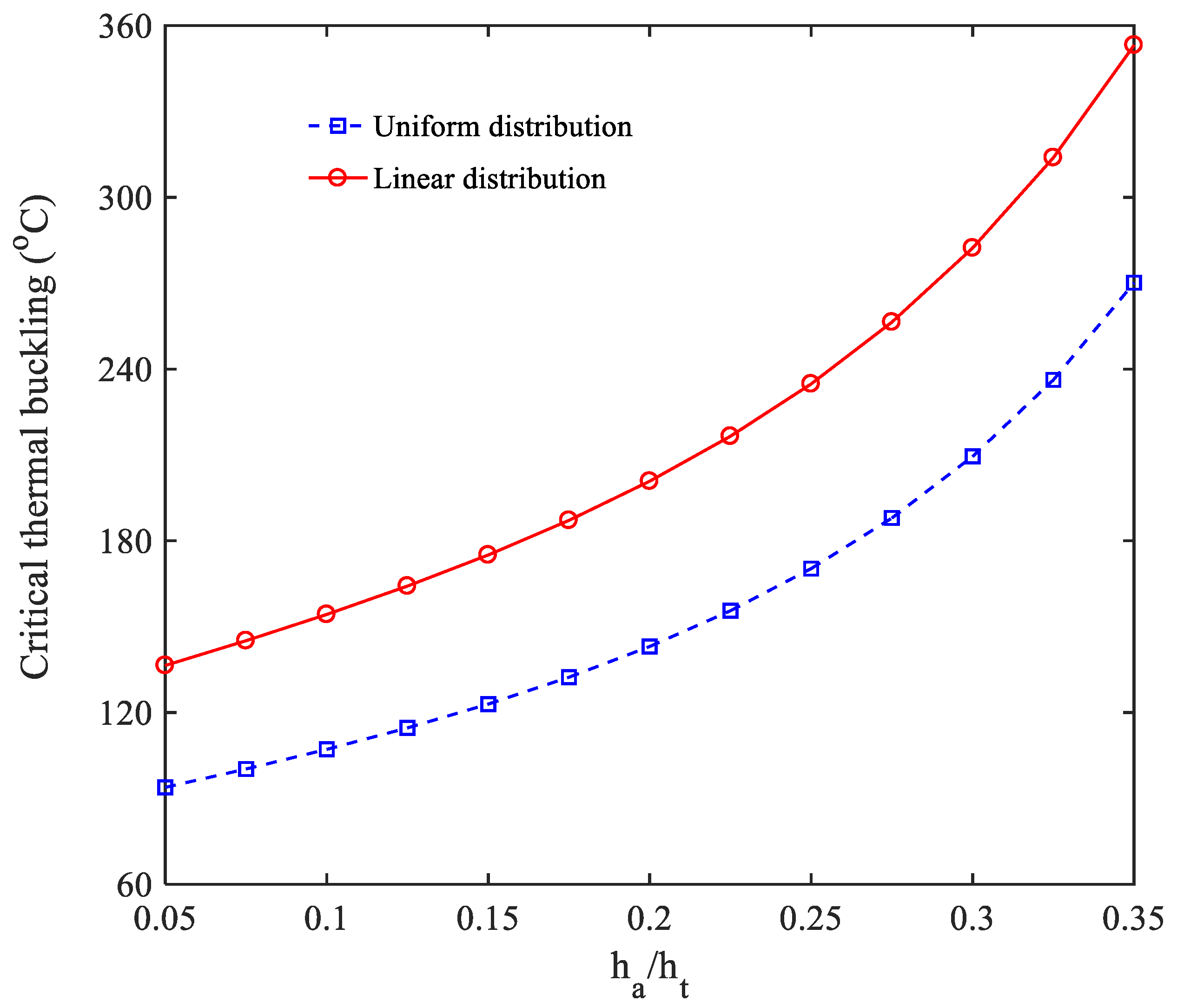 Applsci 12 09323 g009