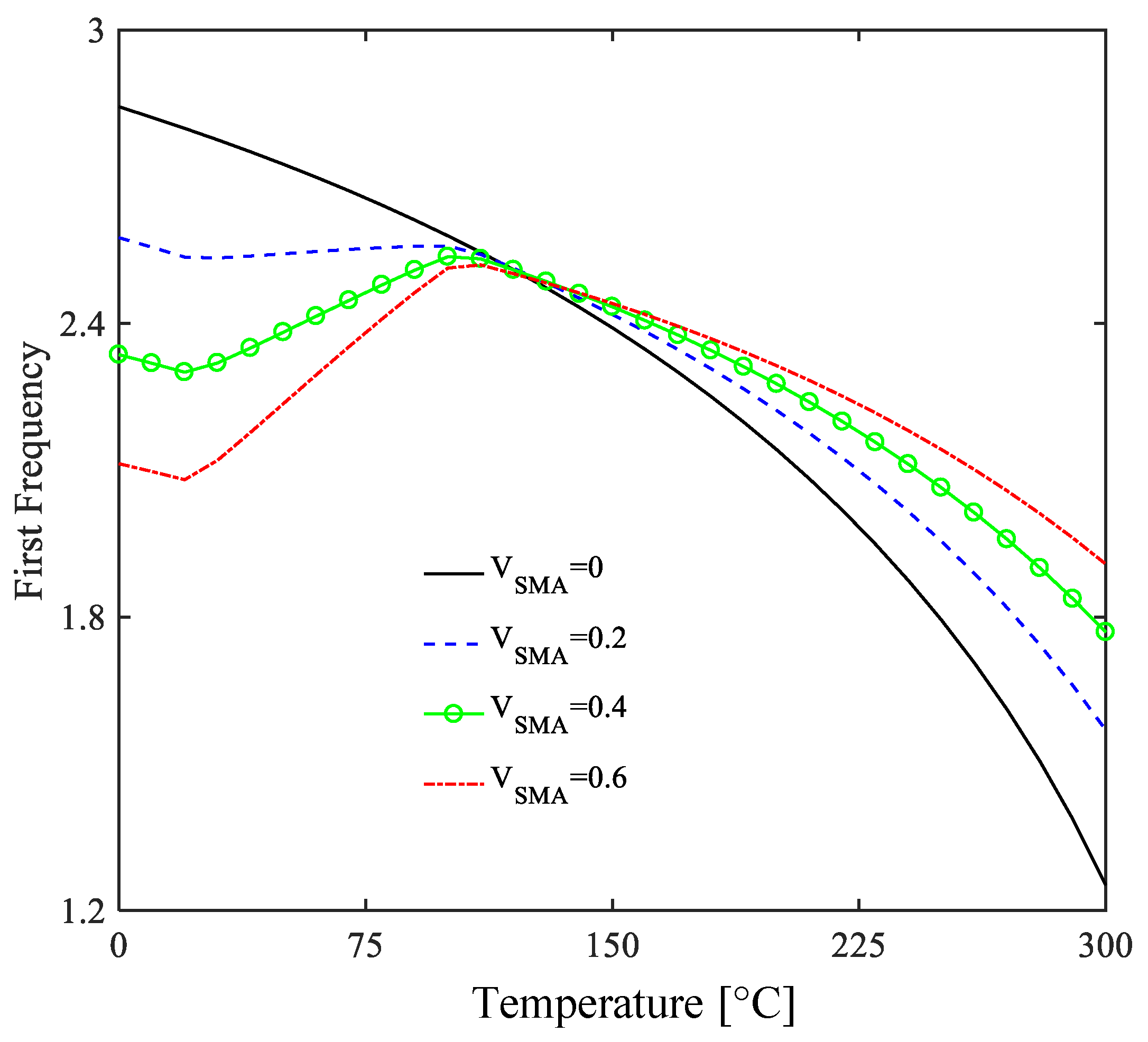 Applsci 12 09323 g011