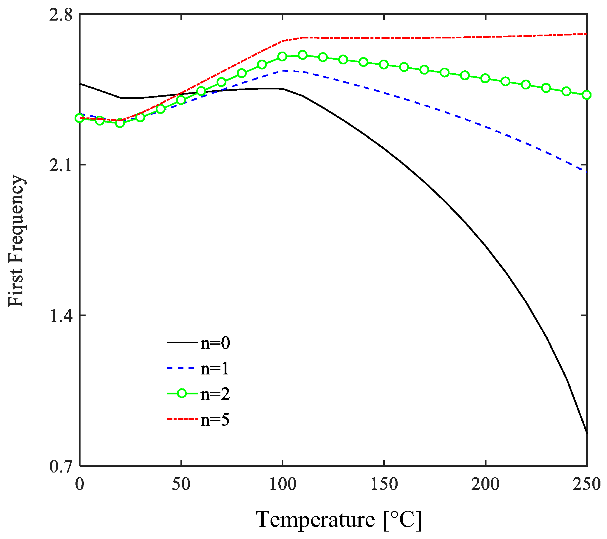 Applsci 12 09323 g012