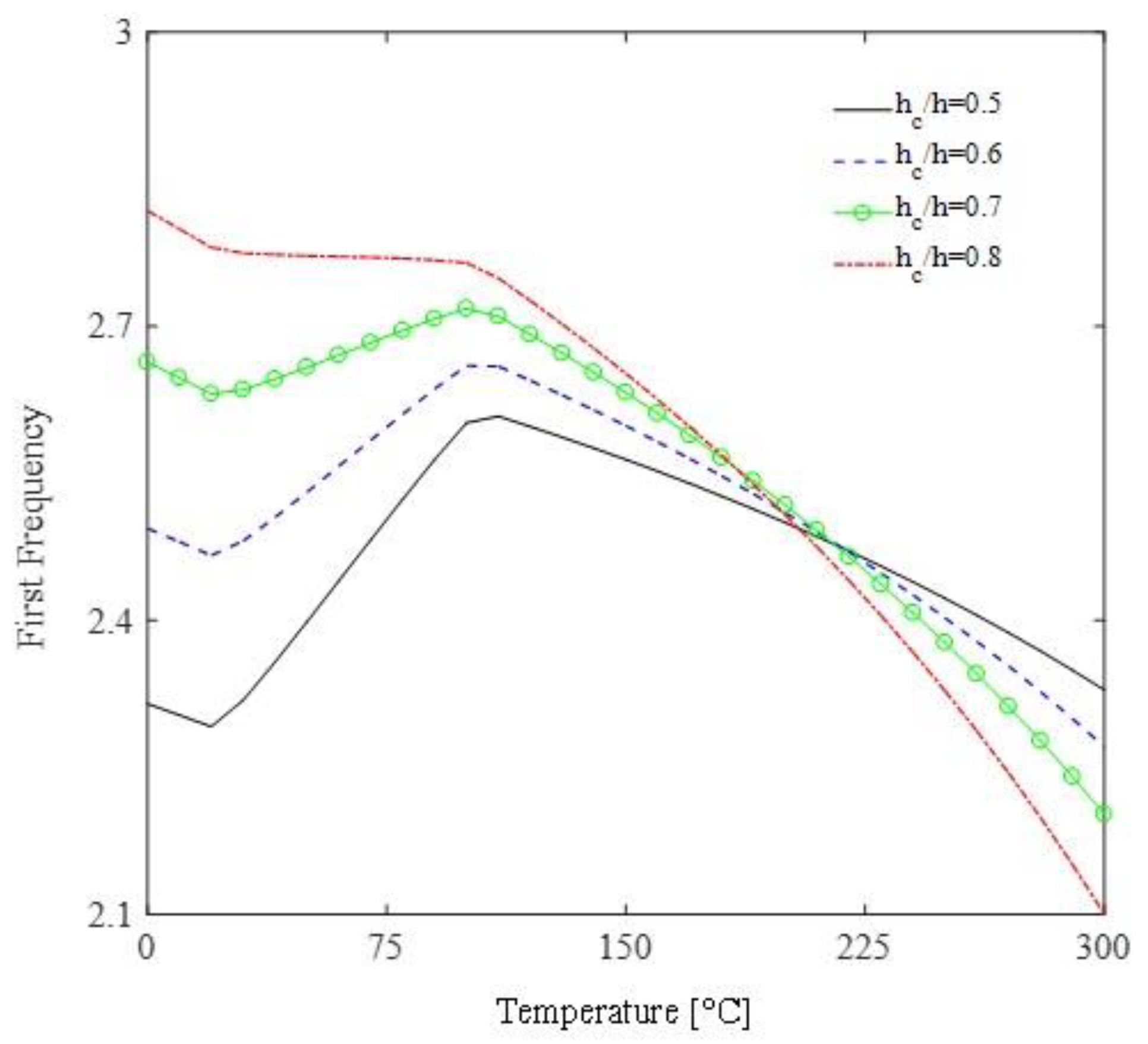 Applsci 12 09323 g013