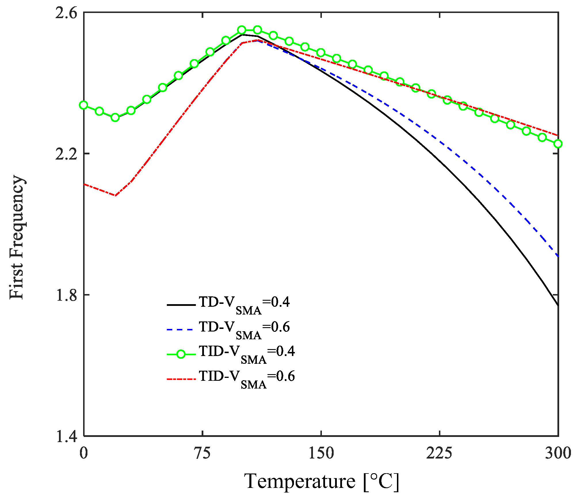 Applsci 12 09323 g014