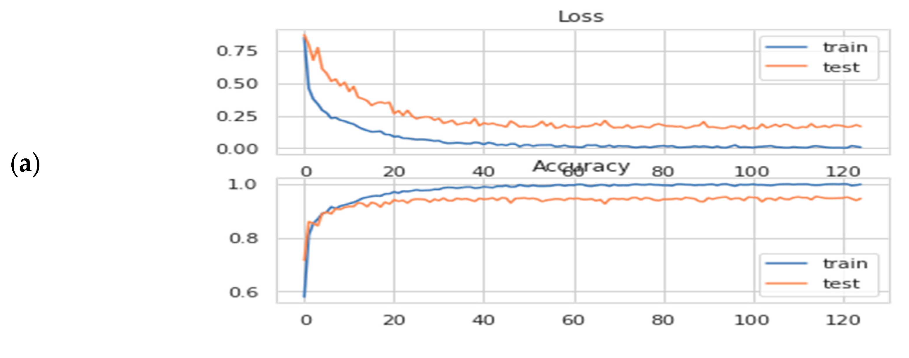 Applsci 12 09325 g007a